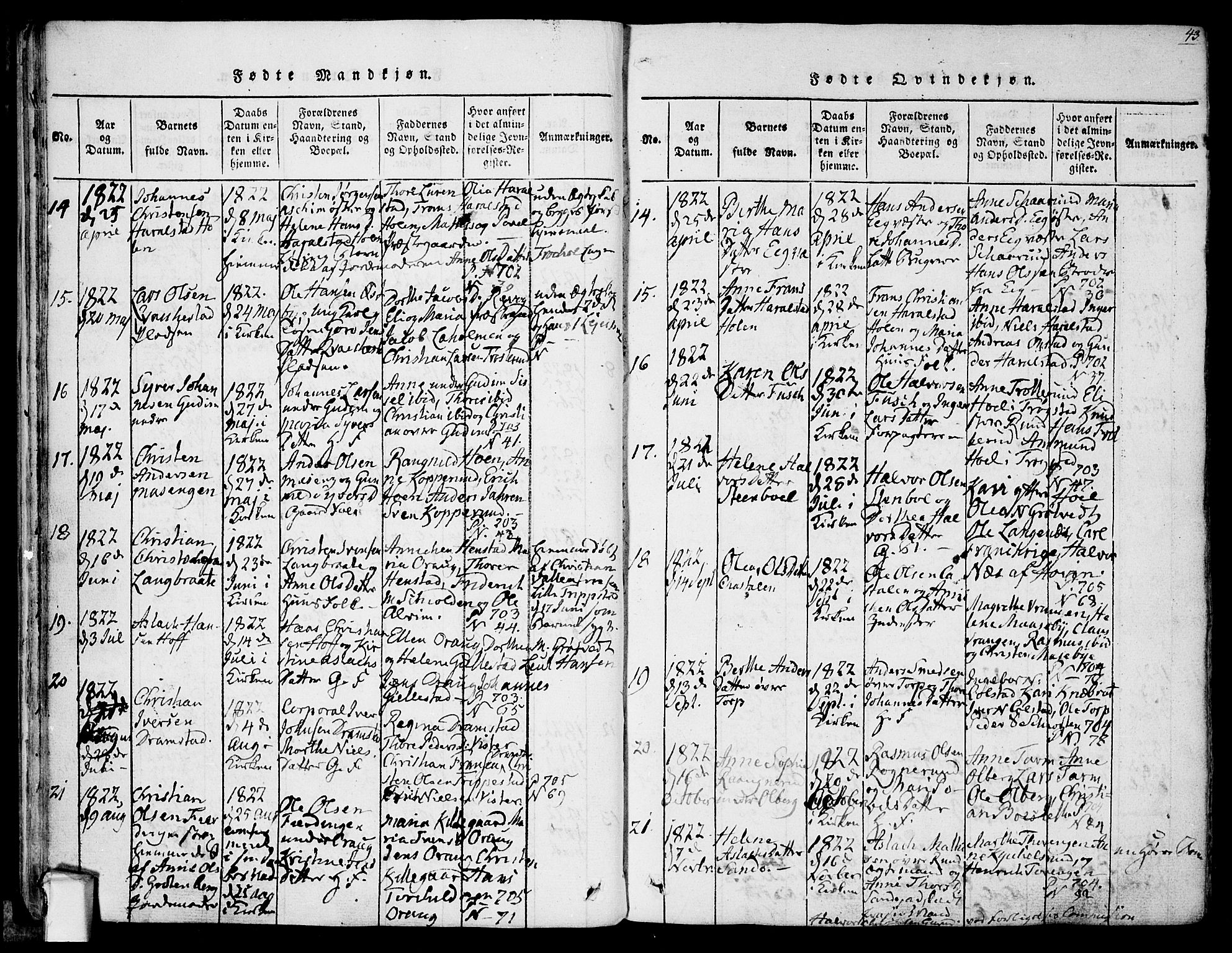 Askim prestekontor Kirkebøker, AV/SAO-A-10900/F/Fa/L0004: Parish register (official) no. 4, 1817-1846, p. 42-43