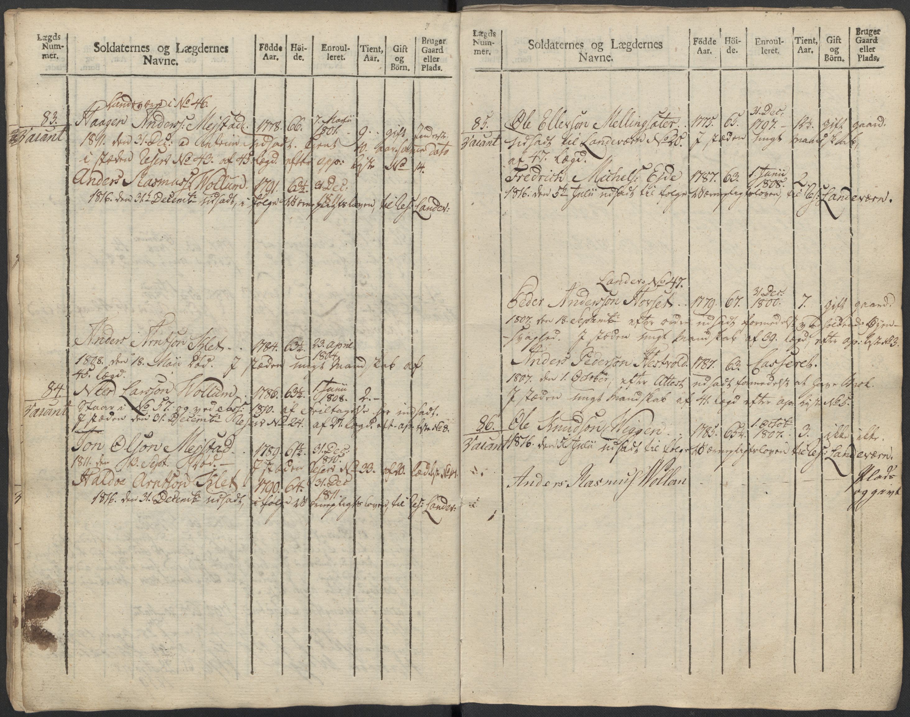 Generalitets- og kommissariatskollegiet, Det kongelige norske kommissariatskollegium, AV/RA-EA-5420/E/Eh/L0083c: 2. Trondheimske nasjonale infanteriregiment, 1810, p. 351