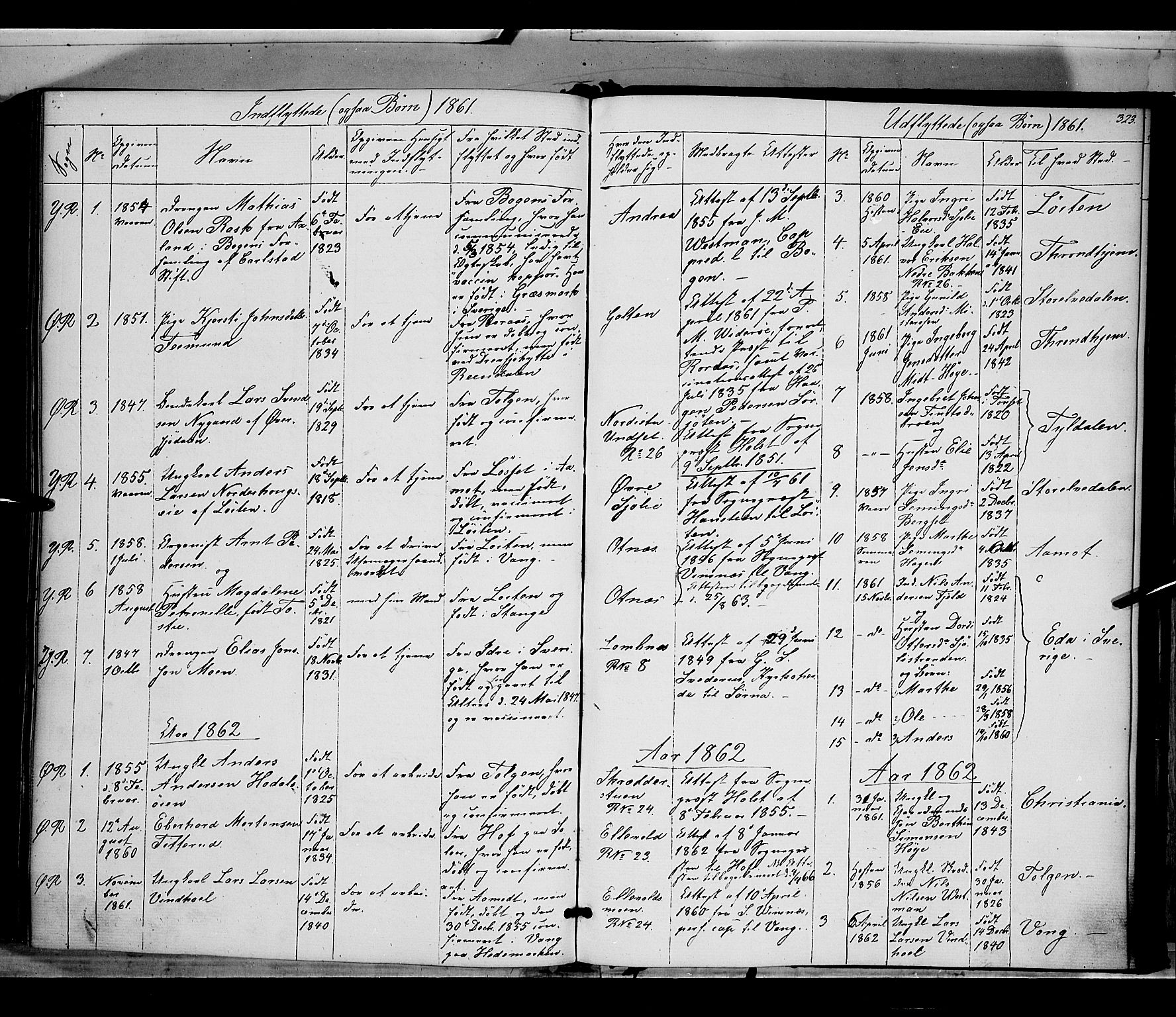 Rendalen prestekontor, SAH/PREST-054/H/Ha/Haa/L0005: Parish register (official) no. 5, 1853-1866, p. 323