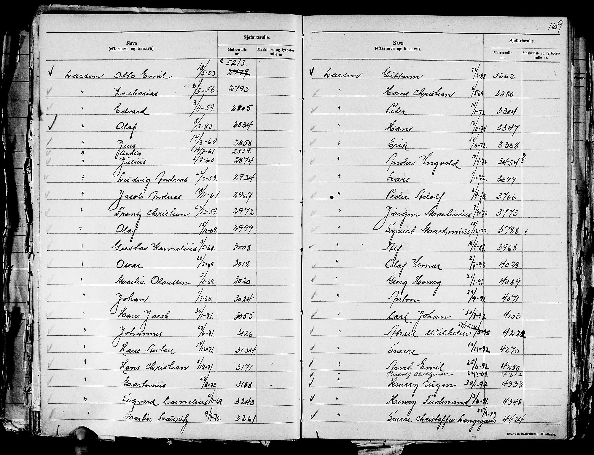 Drammen innrulleringsdistrikt, AV/SAKO-A-781/G/Ga/L0001: Navneregister til rullene, 1860-1948, p. 182