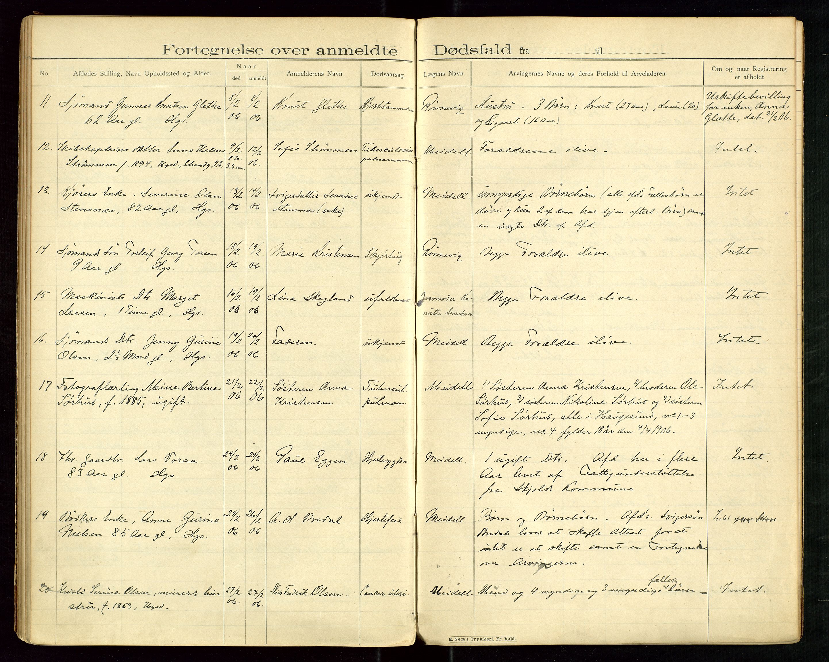 Haugesund tingrett, SAST/A-101415/01/IV/IVJ/L0003: Dødsfallsprotokoll, 1902-1906