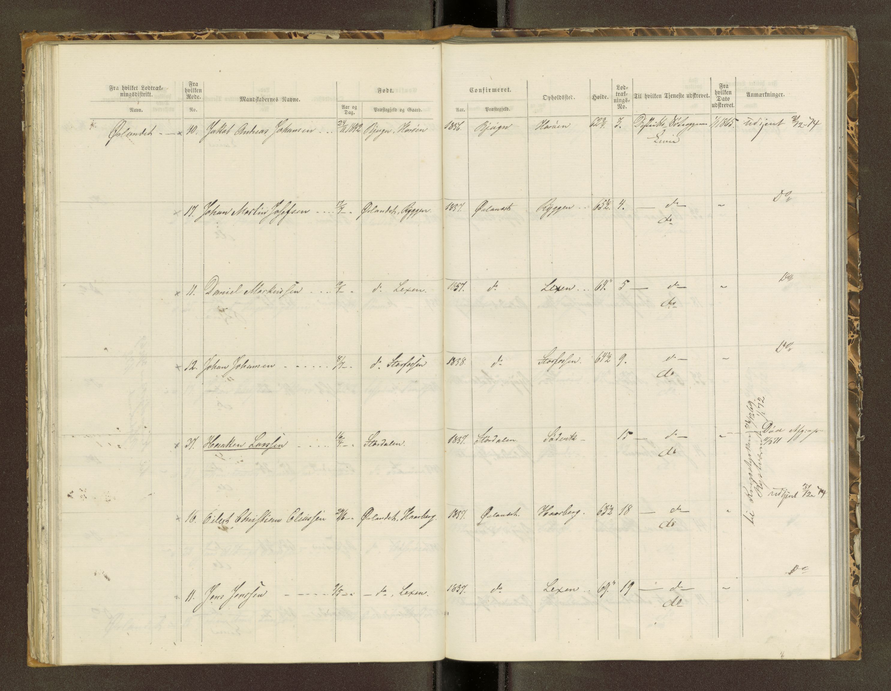 Sjøinnrulleringen - Trondhjemske distrikt, AV/SAT-A-5121/01/L0320: Rulle over kystværnet og reserver for sjøtroppene i søndre og norder Trondhjem amter, 1861-1868