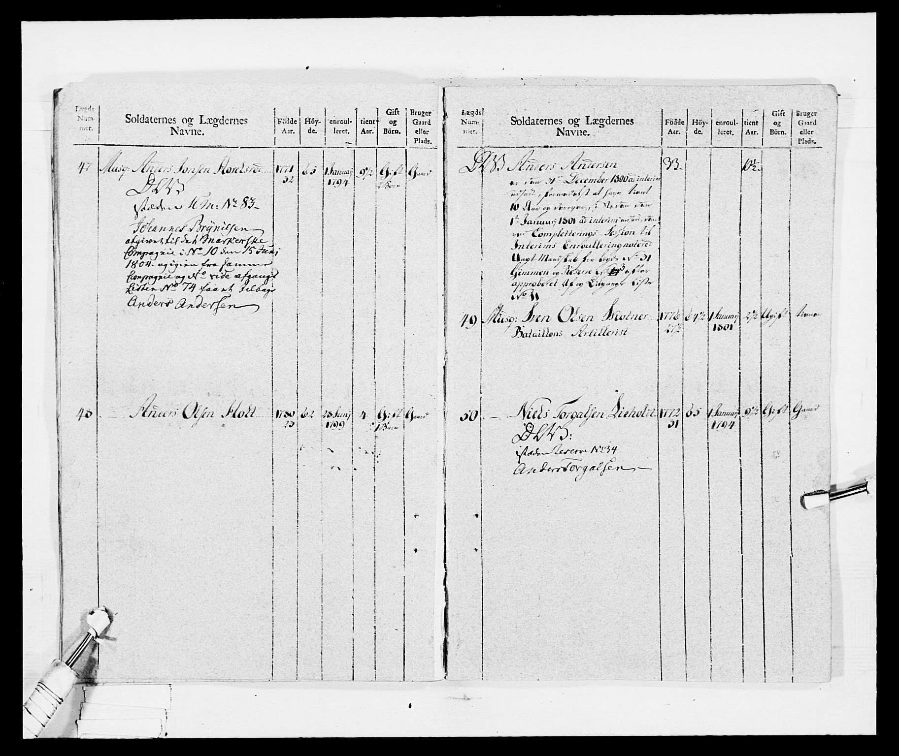 Generalitets- og kommissariatskollegiet, Det kongelige norske kommissariatskollegium, AV/RA-EA-5420/E/Eh/L0029: Sønnafjelske gevorbne infanteriregiment, 1785-1805, p. 306