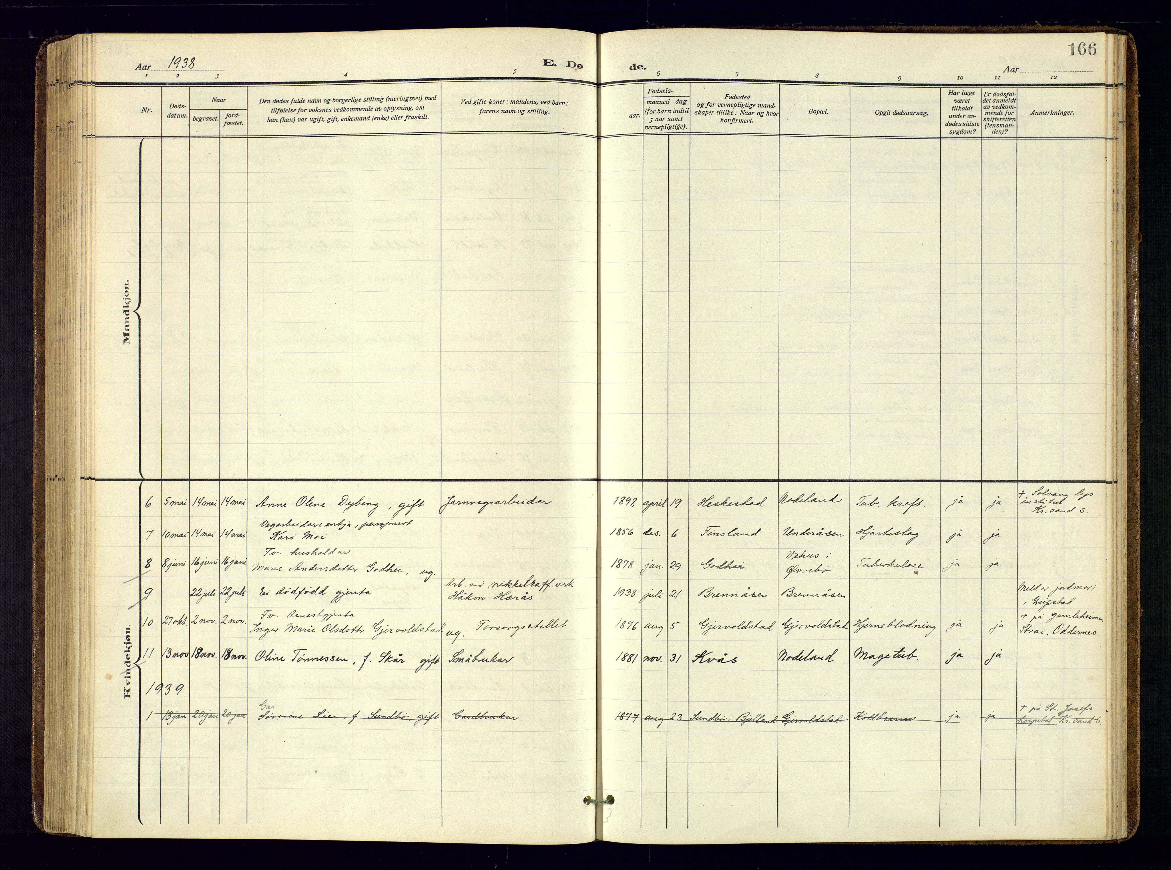 Søgne sokneprestkontor, AV/SAK-1111-0037/F/Fa/Faa/L0004: Parish register (official) no. A-4, 1911-1945, p. 166