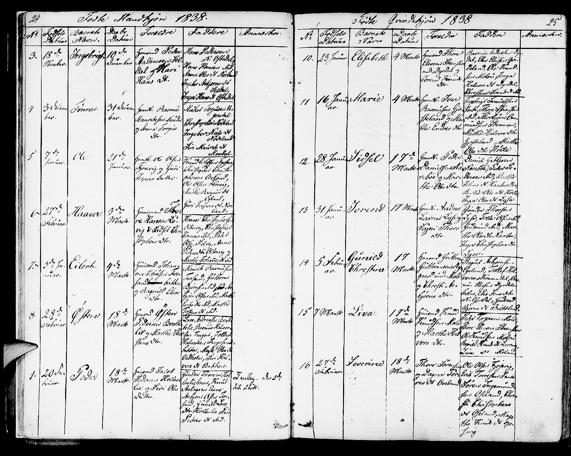 Strand sokneprestkontor, SAST/A-101828/H/Ha/Haa/L0005: Parish register (official) no. A 5, 1833-1854, p. 24-25