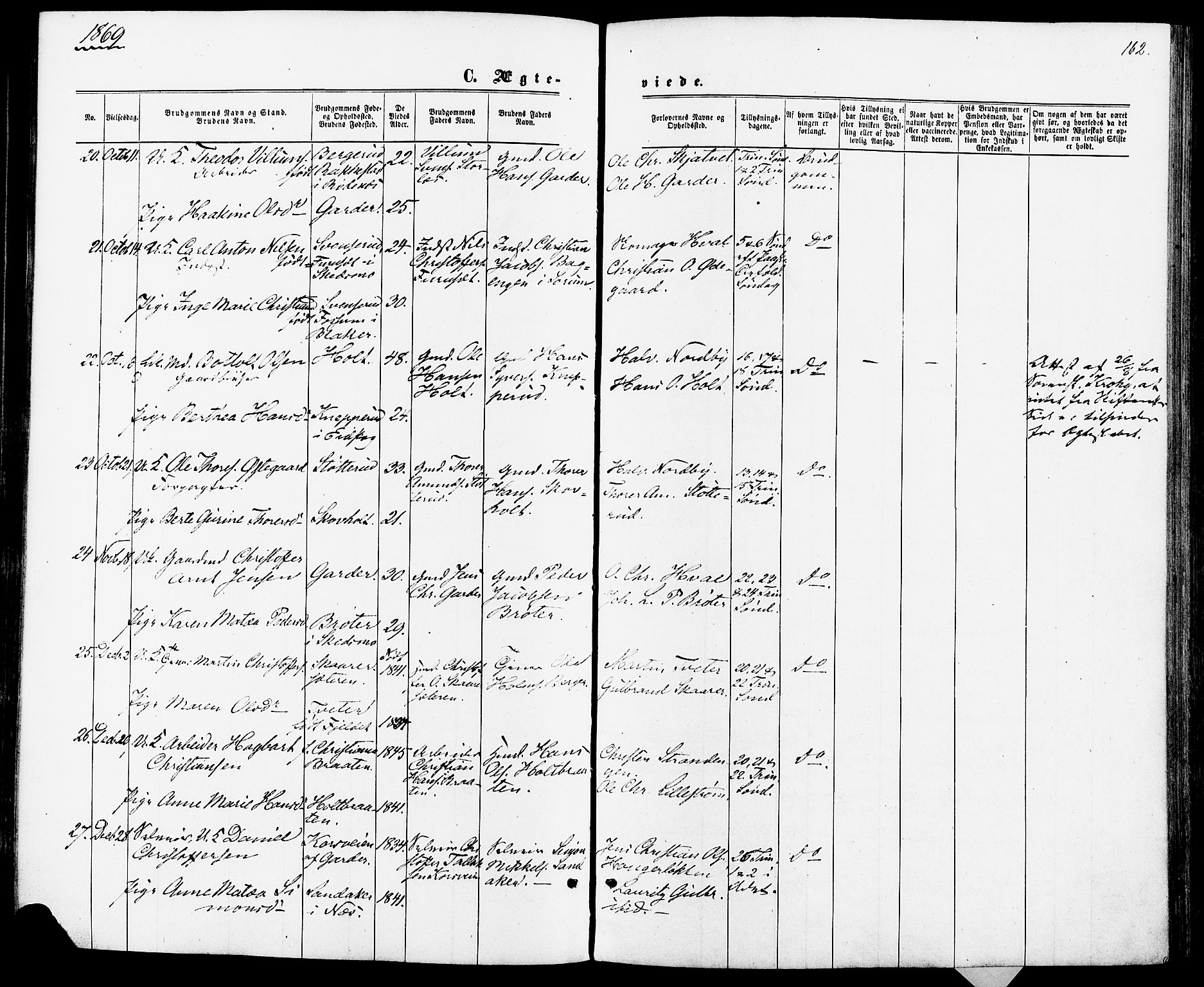 Fet prestekontor Kirkebøker, AV/SAO-A-10370a/F/Fa/L0013: Parish register (official) no. I 13, 1867-1877, p. 162