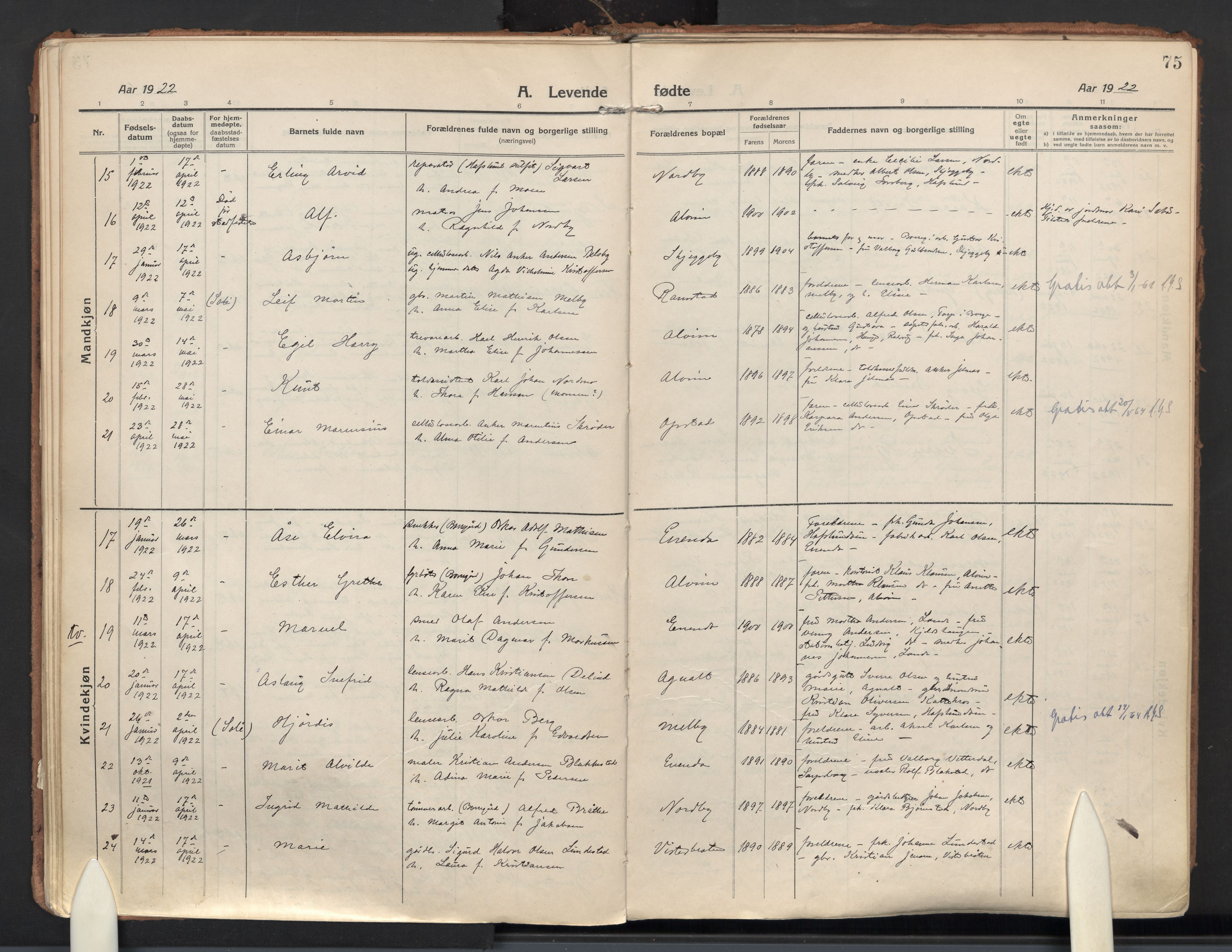 Tune prestekontor Kirkebøker, AV/SAO-A-2007/F/Fa/L0022: Parish register (official) no. 22, 1917-1925, p. 75