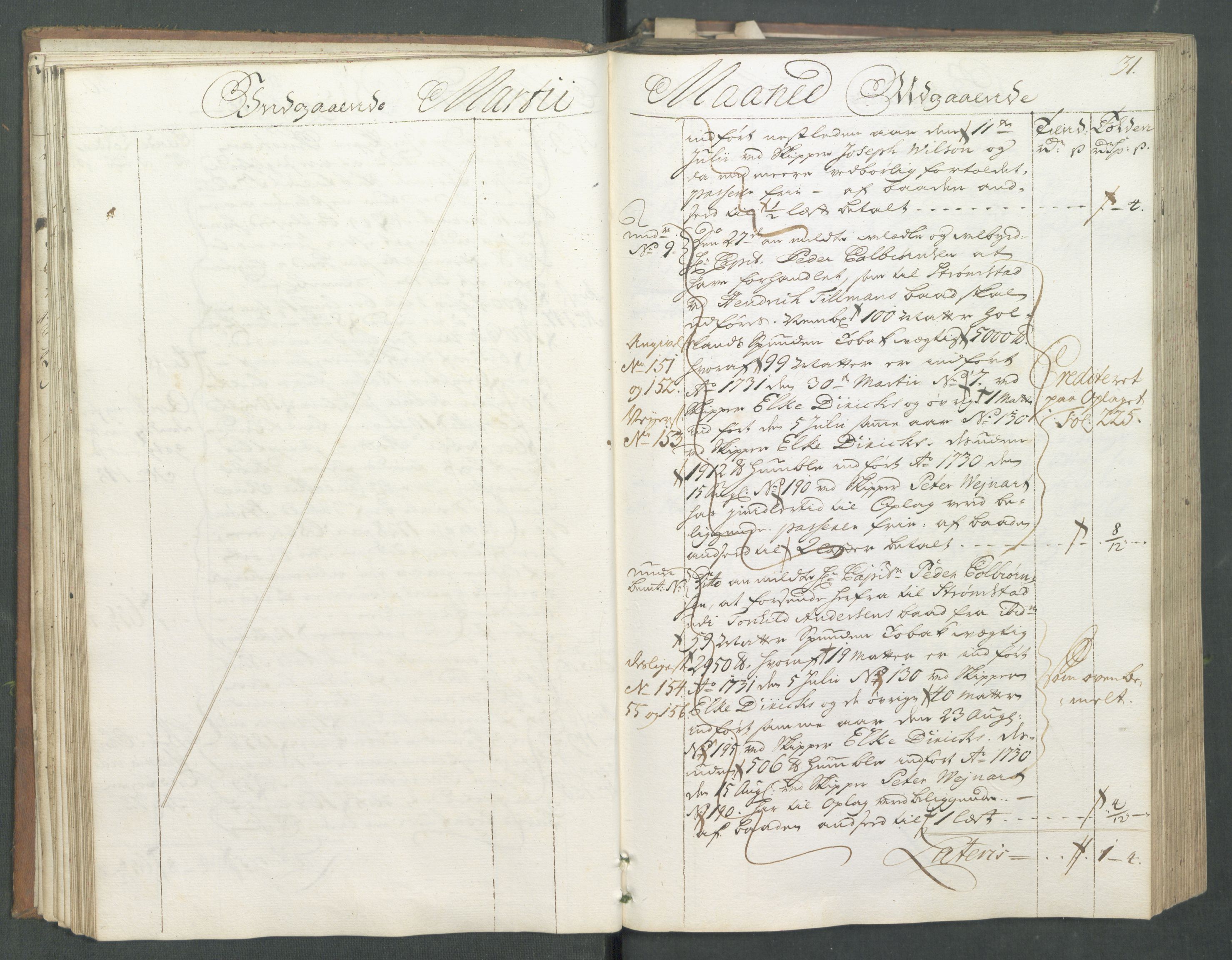 Generaltollkammeret, tollregnskaper, AV/RA-EA-5490/R01/L0008/0001: Tollregnskaper Fredrikshald / Hovedtollbok, 1733, p. 30b-31a