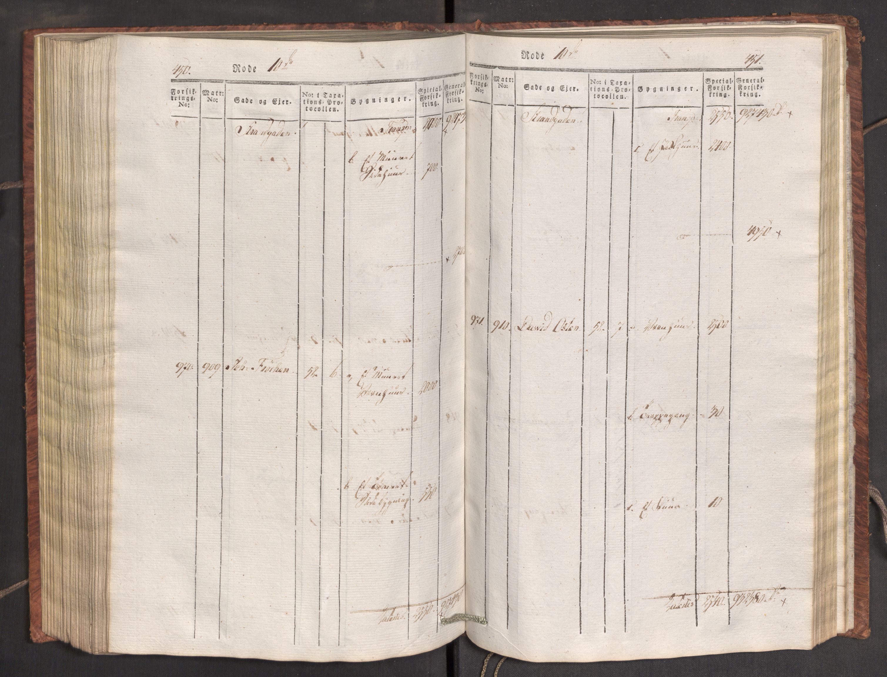 Kommersekollegiet, Brannforsikringskontoret 1767-1814, AV/RA-EA-5458/F/Fa/L0007/0001: Bergen / Branntakstprotokoll, 1807-1817, p. 450-451