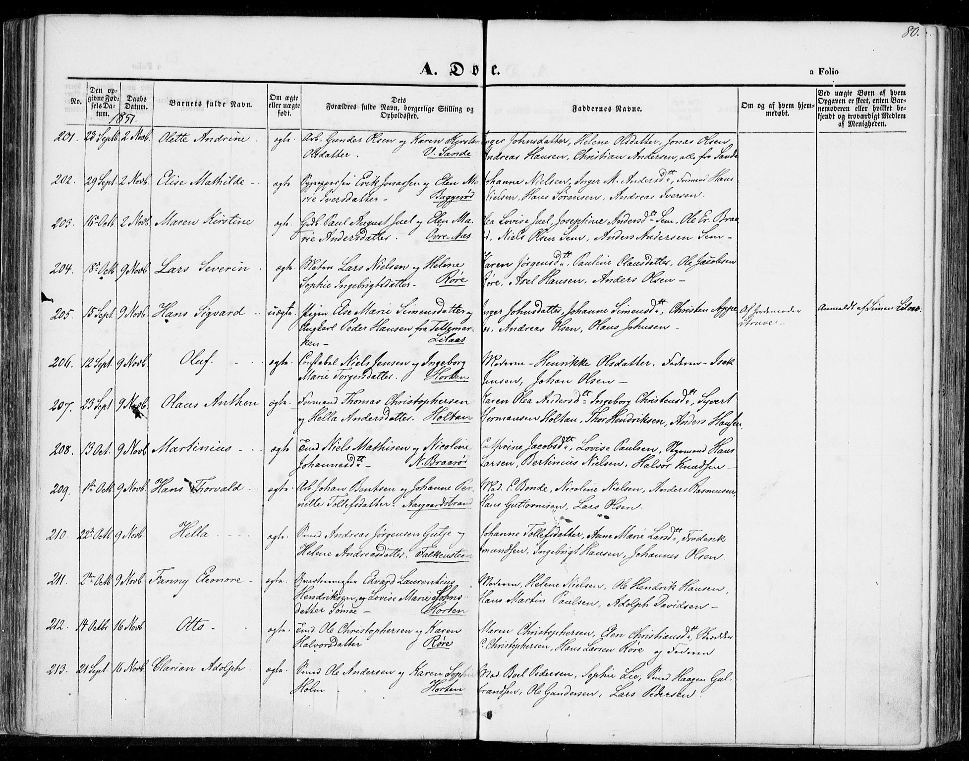 Borre kirkebøker, AV/SAKO-A-338/F/Fa/L0005: Parish register (official) no. I 5, 1845-1851, p. 80