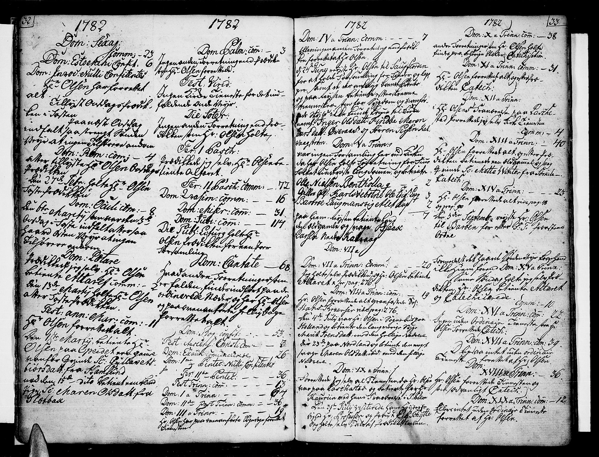 Ministerialprotokoller, klokkerbøker og fødselsregistre - Nordland, SAT/A-1459/859/L0841: Parish register (official) no. 859A01, 1766-1821, p. 32-33