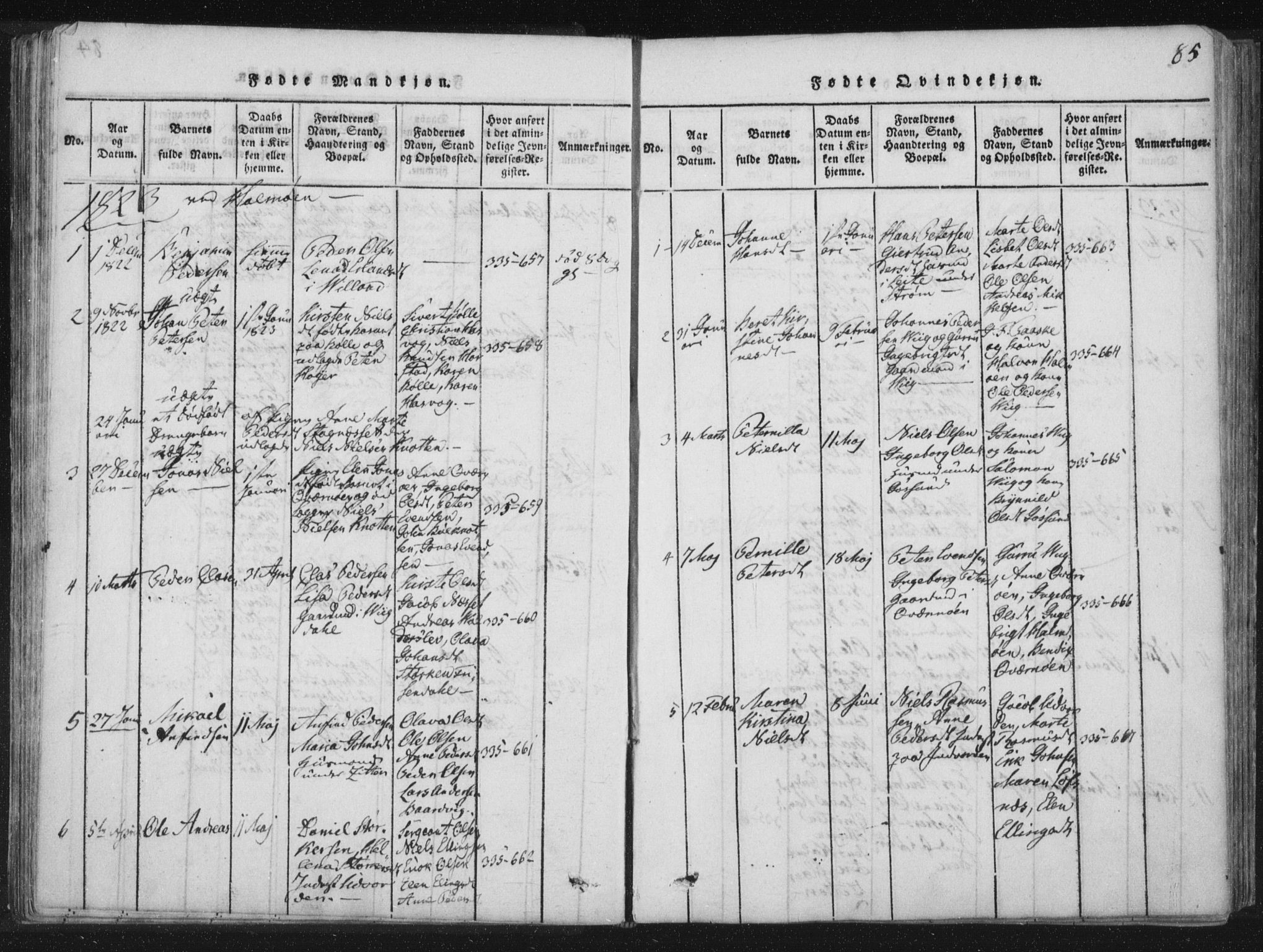 Ministerialprotokoller, klokkerbøker og fødselsregistre - Nord-Trøndelag, SAT/A-1458/773/L0609: Parish register (official) no. 773A03 /3, 1815-1830, p. 85