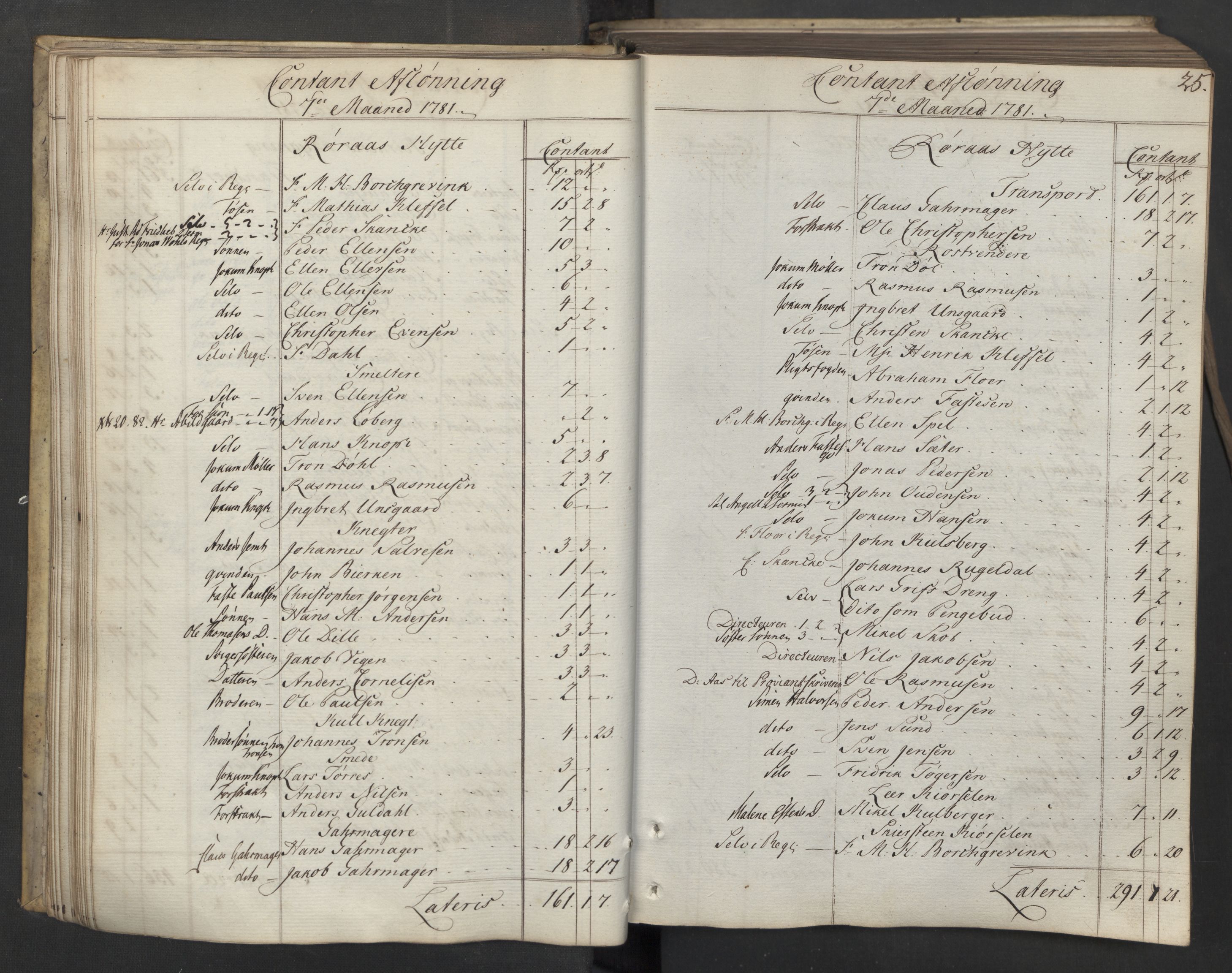 Røros kobberverk, AV/SAT-PA-0211/1/08/L0371: 8.3.48 Kontant avlønningsbok, 1781-1783