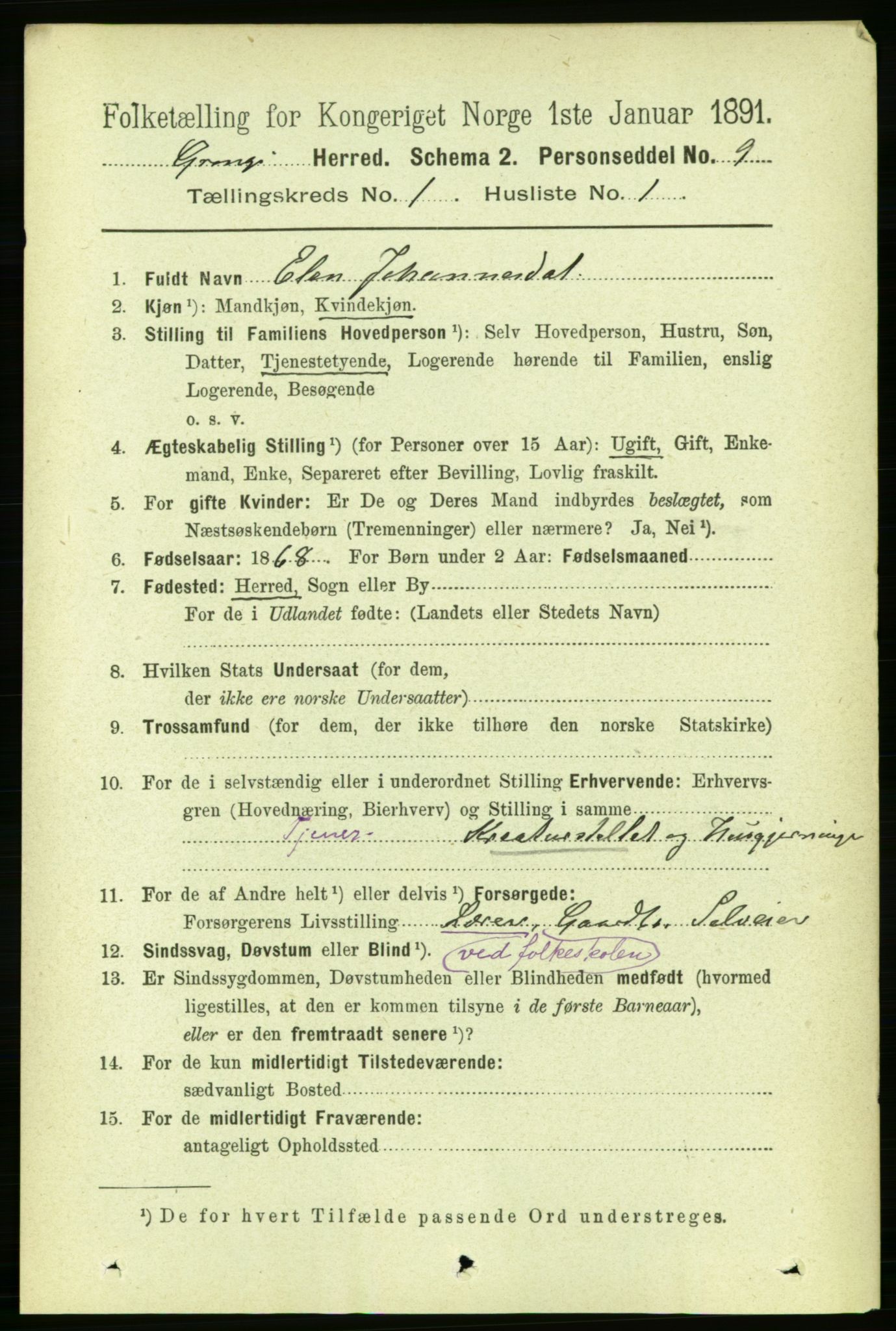 RA, 1891 census for 1742 Grong, 1891, p. 129