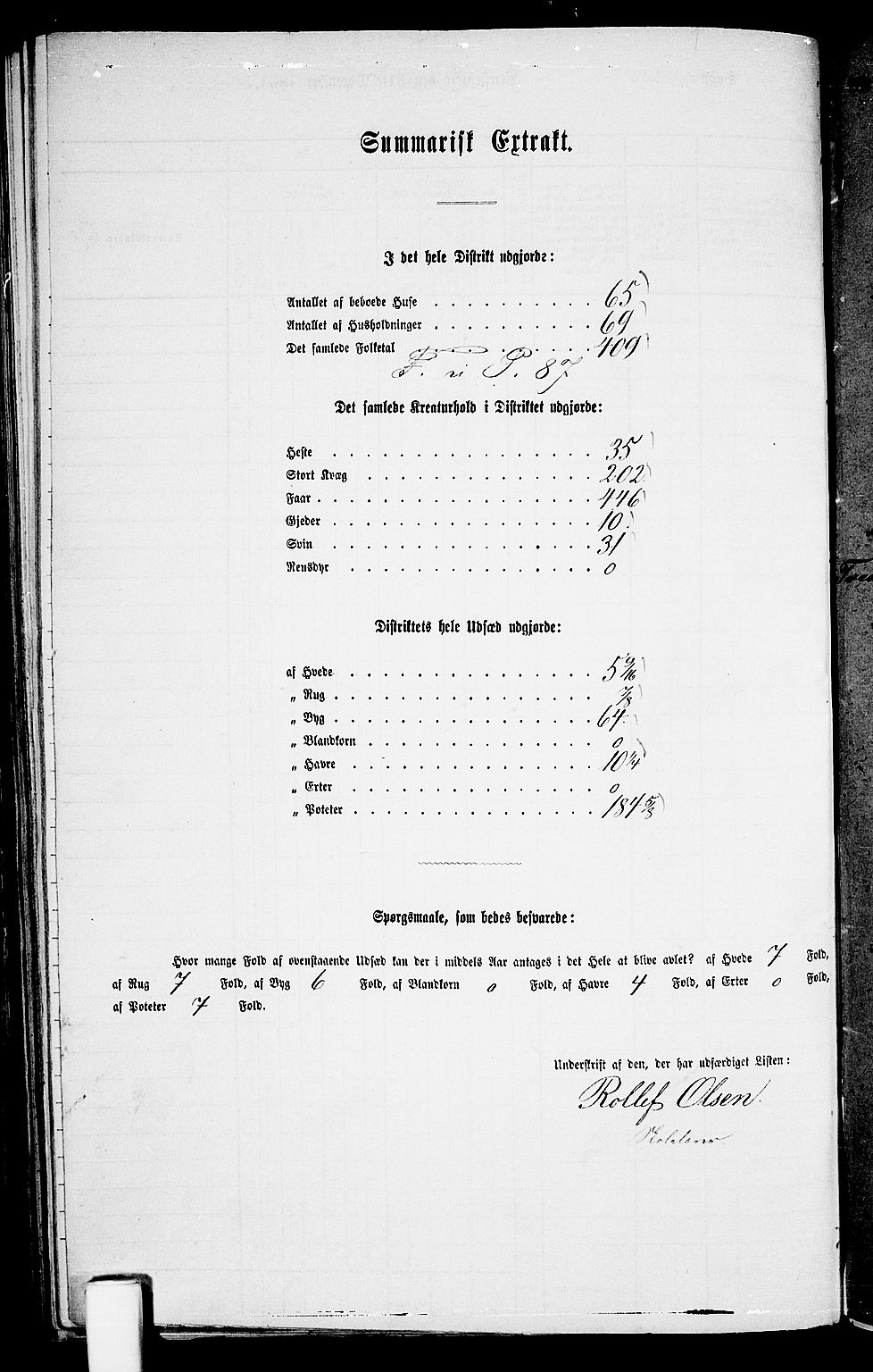 RA, 1865 census for Homedal, 1865, p. 141