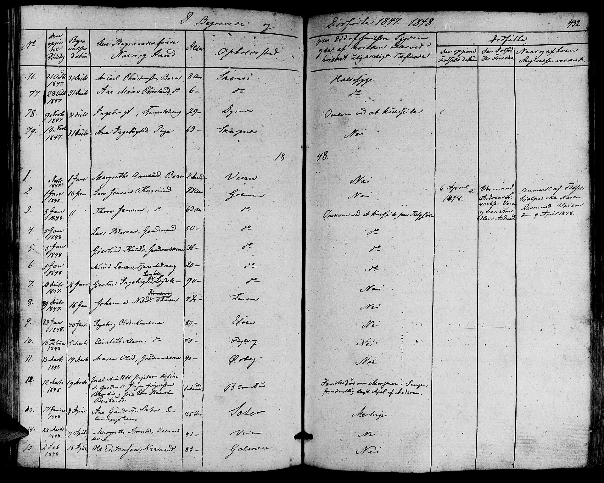 Ministerialprotokoller, klokkerbøker og fødselsregistre - Møre og Romsdal, SAT/A-1454/581/L0936: Parish register (official) no. 581A04, 1836-1852, p. 432