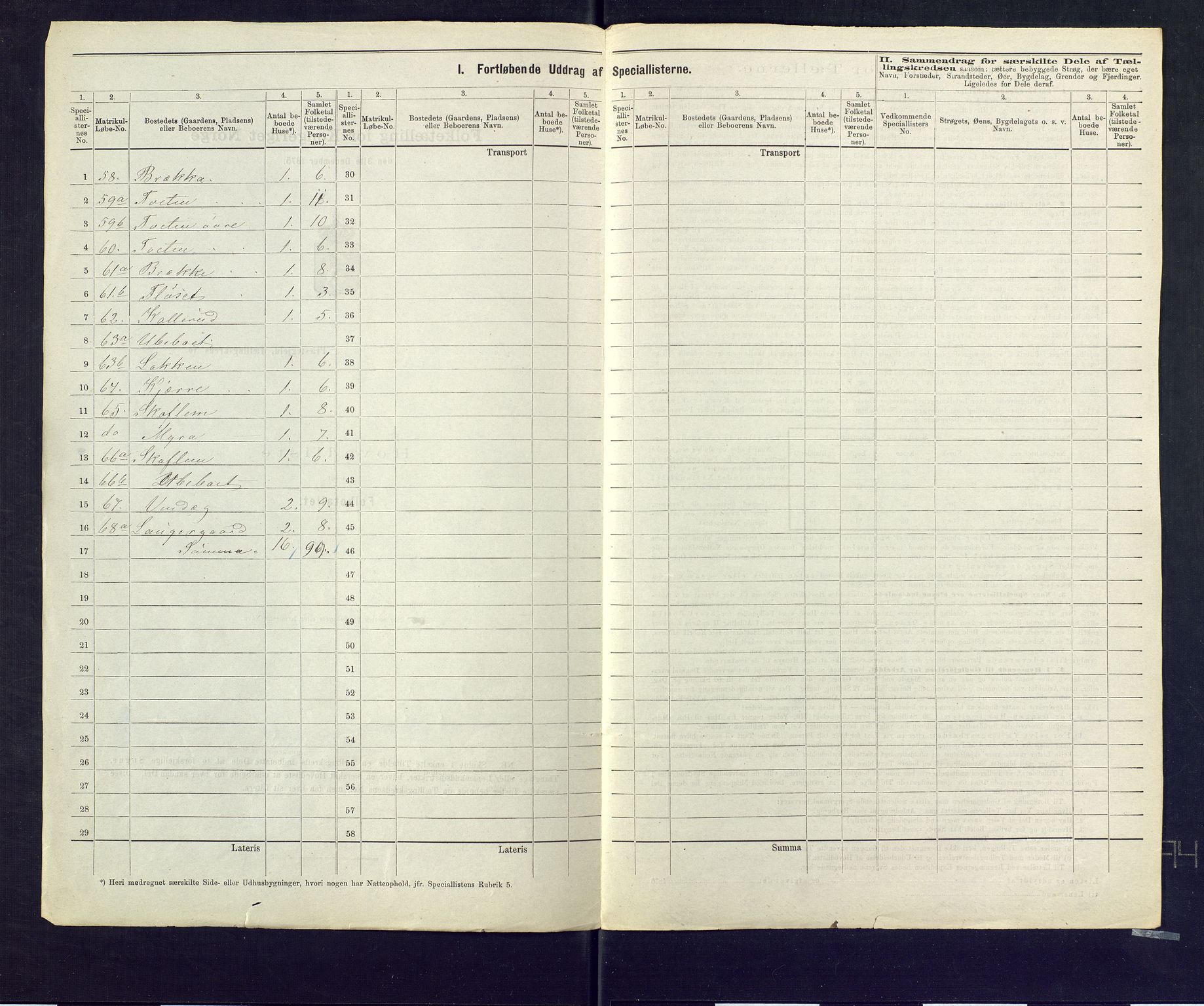 SAKO, 1875 census for 0632P Rollag, 1875, p. 11