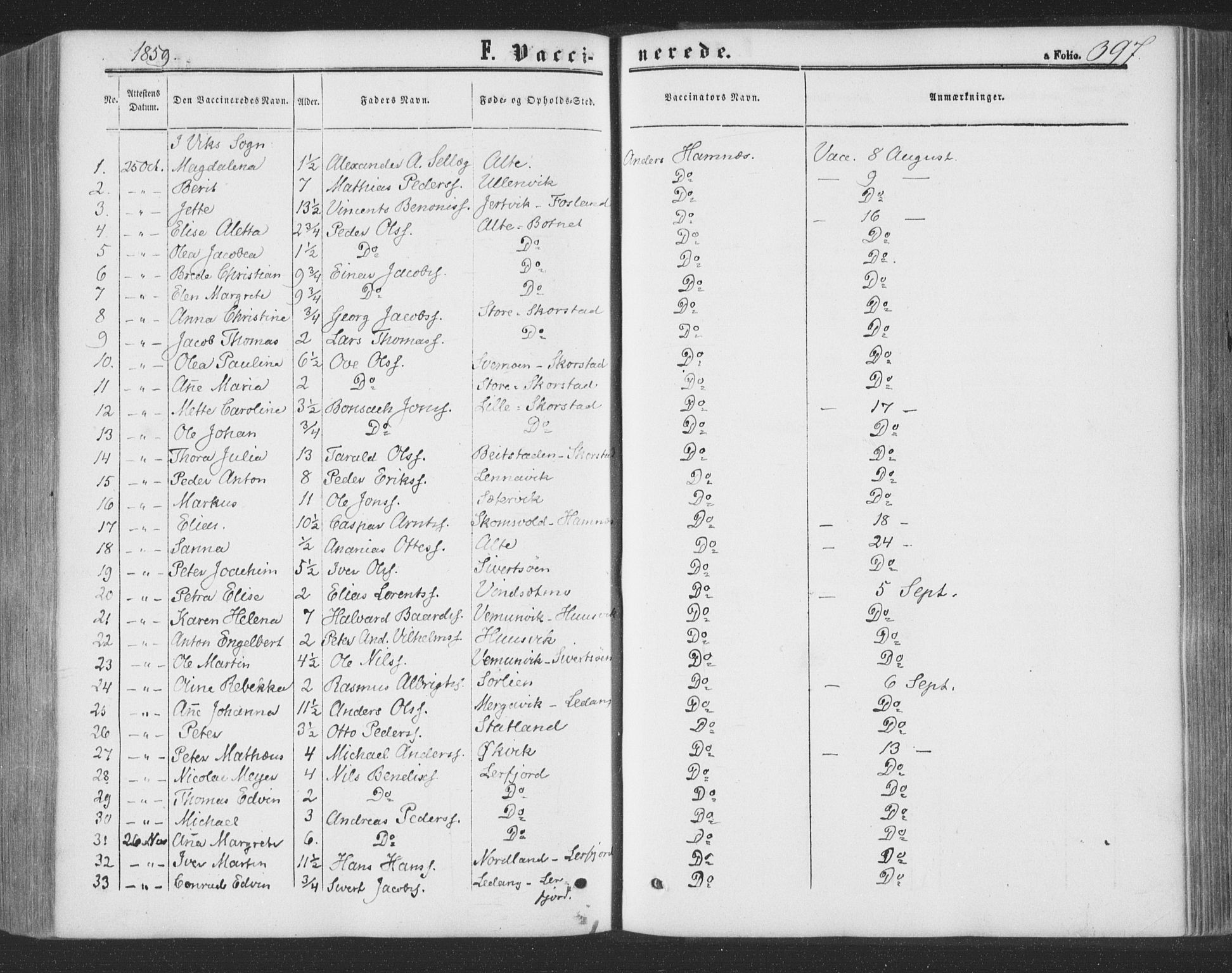 Ministerialprotokoller, klokkerbøker og fødselsregistre - Nord-Trøndelag, SAT/A-1458/773/L0615: Parish register (official) no. 773A06, 1857-1870, p. 397