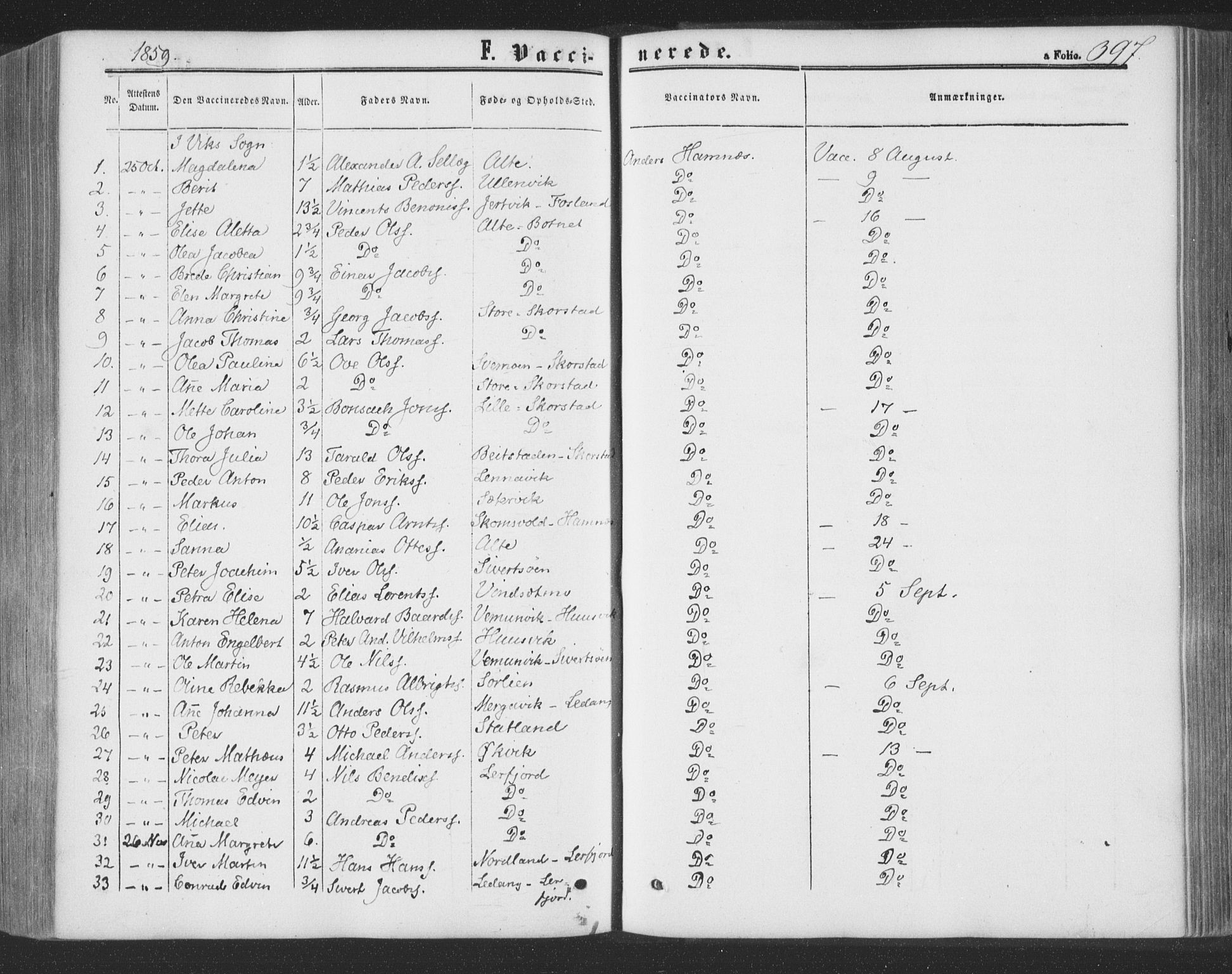 Ministerialprotokoller, klokkerbøker og fødselsregistre - Nord-Trøndelag, AV/SAT-A-1458/773/L0615: Parish register (official) no. 773A06, 1857-1870, p. 397