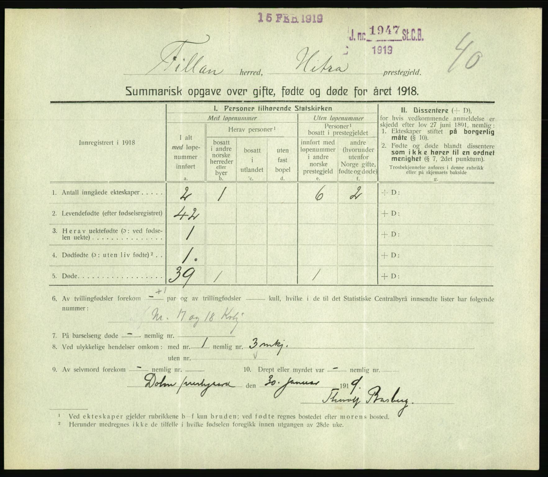 Statistisk sentralbyrå, Sosiodemografiske emner, Befolkning, RA/S-2228/D/Df/Dfb/Dfbh/L0059: Summariske oppgaver over gifte, fødte og døde for hele landet., 1918, p. 1271