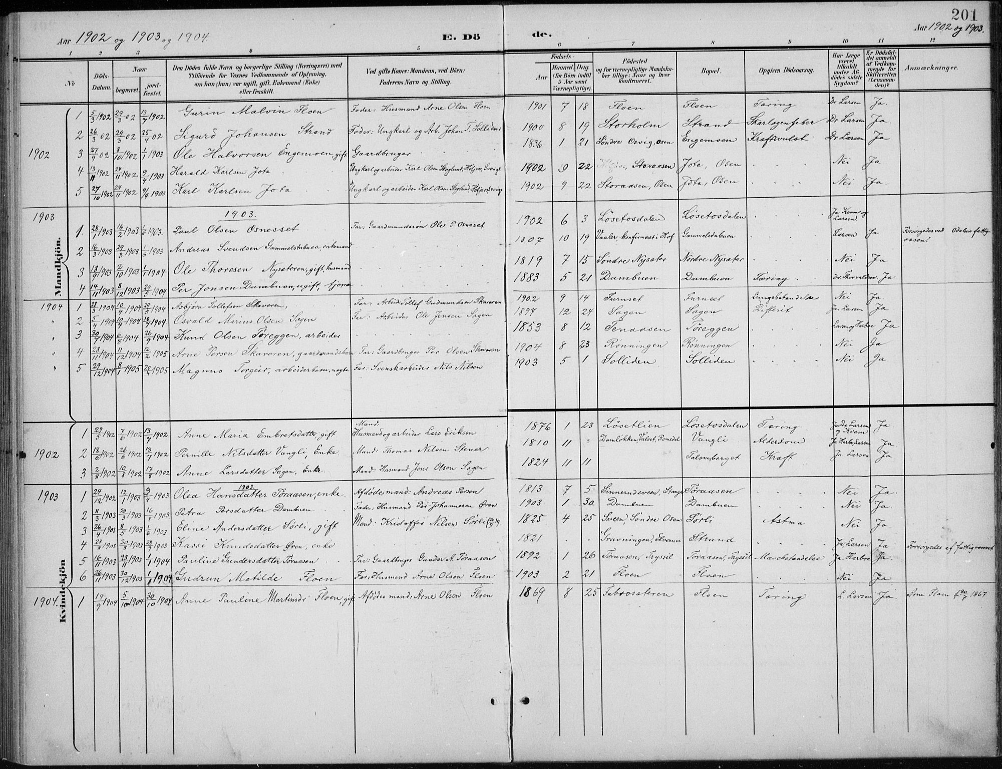 Åmot prestekontor, Hedmark, AV/SAH-PREST-056/H/Ha/Hab/L0003: Parish register (copy) no. 3, 1902-1938, p. 201