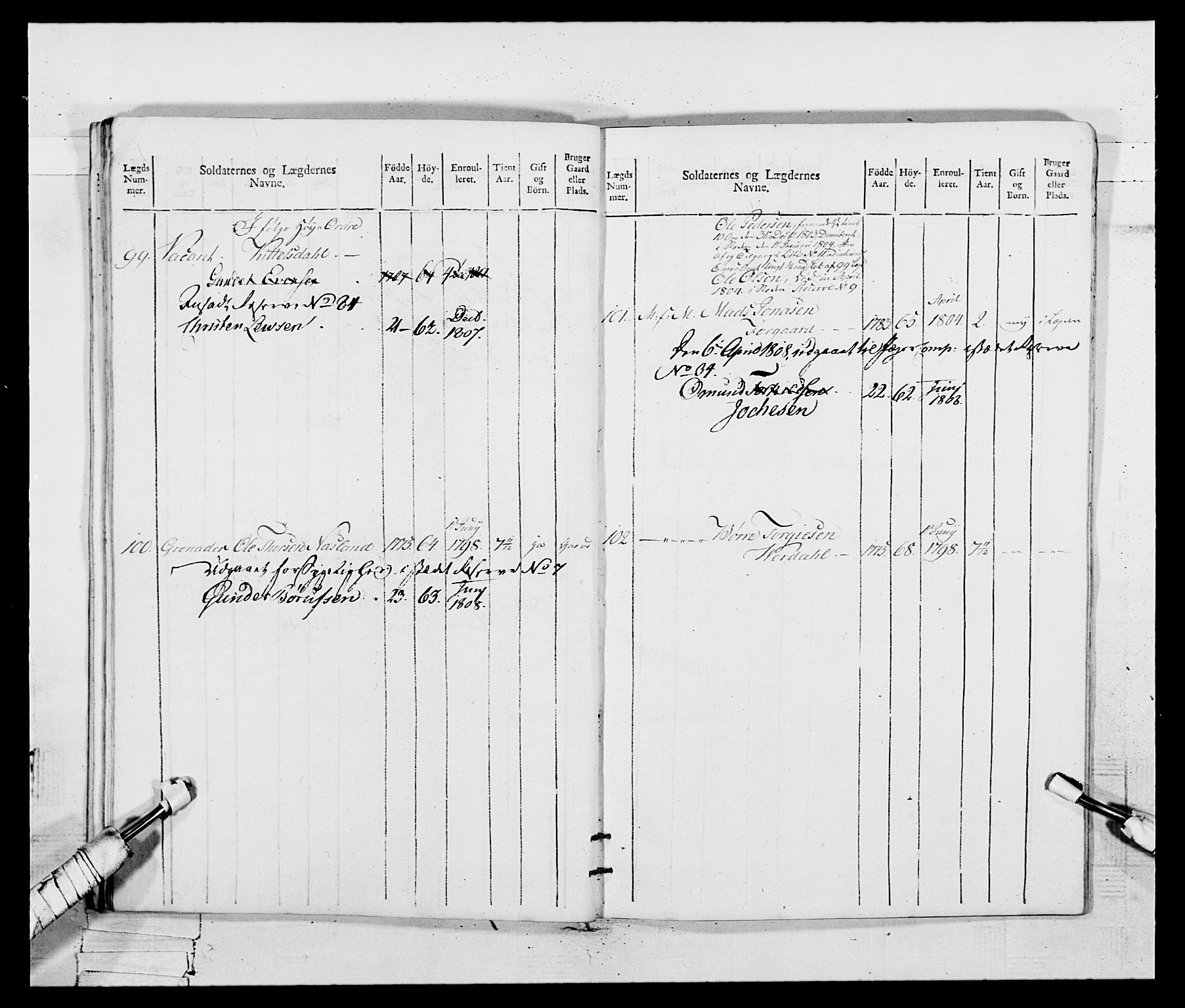 Generalitets- og kommissariatskollegiet, Det kongelige norske kommissariatskollegium, AV/RA-EA-5420/E/Eh/L0109: Vesterlenske nasjonale infanteriregiment, 1806, p. 527