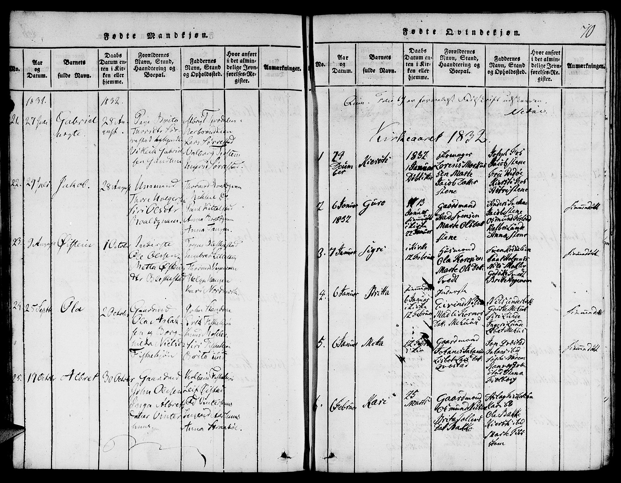Suldal sokneprestkontor, SAST/A-101845/01/V/L0001: Parish register (copy) no. B 1, 1816-1836, p. 70