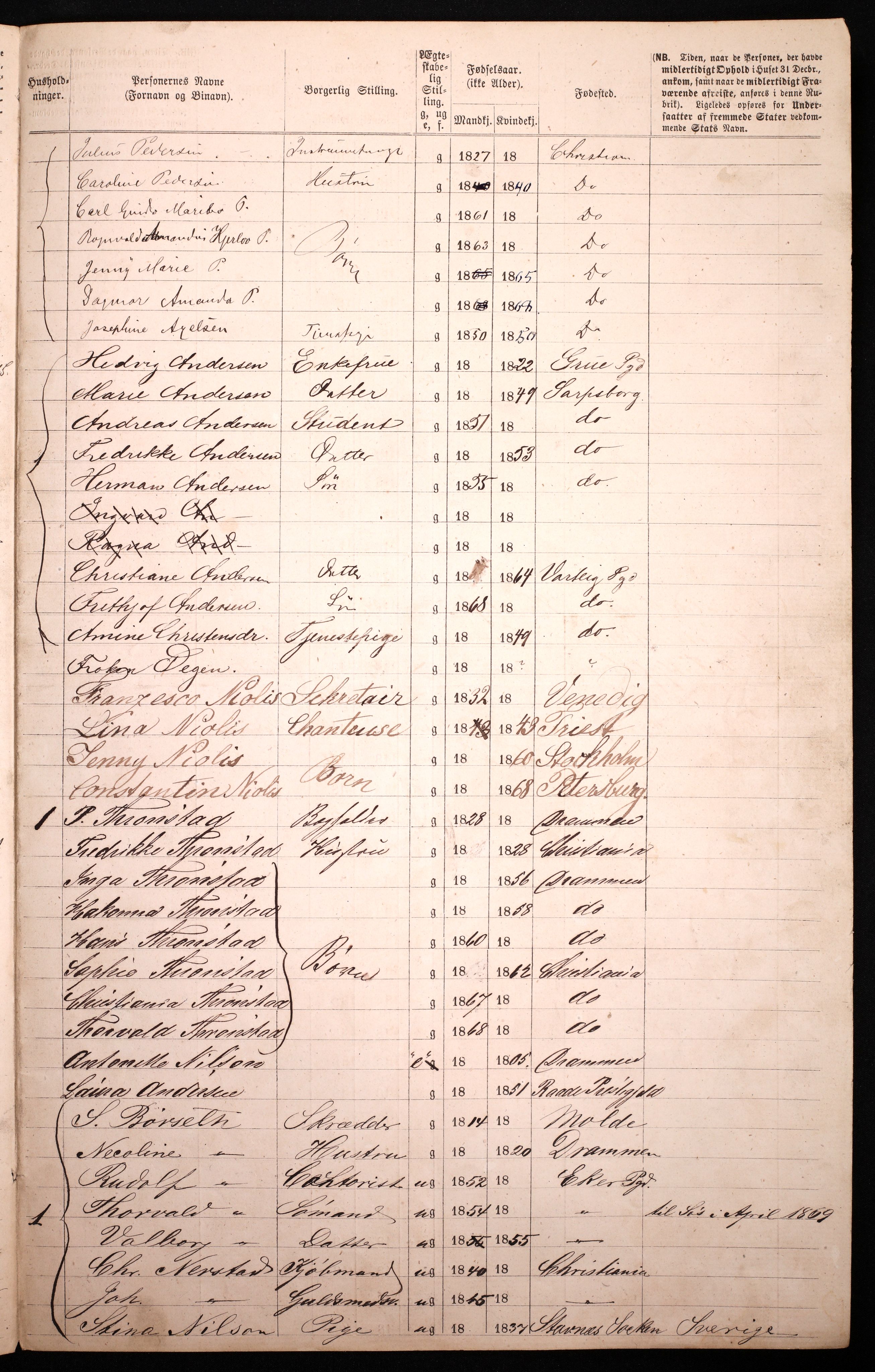 RA, 1870 census for 0301 Kristiania, 1870, p. 356
