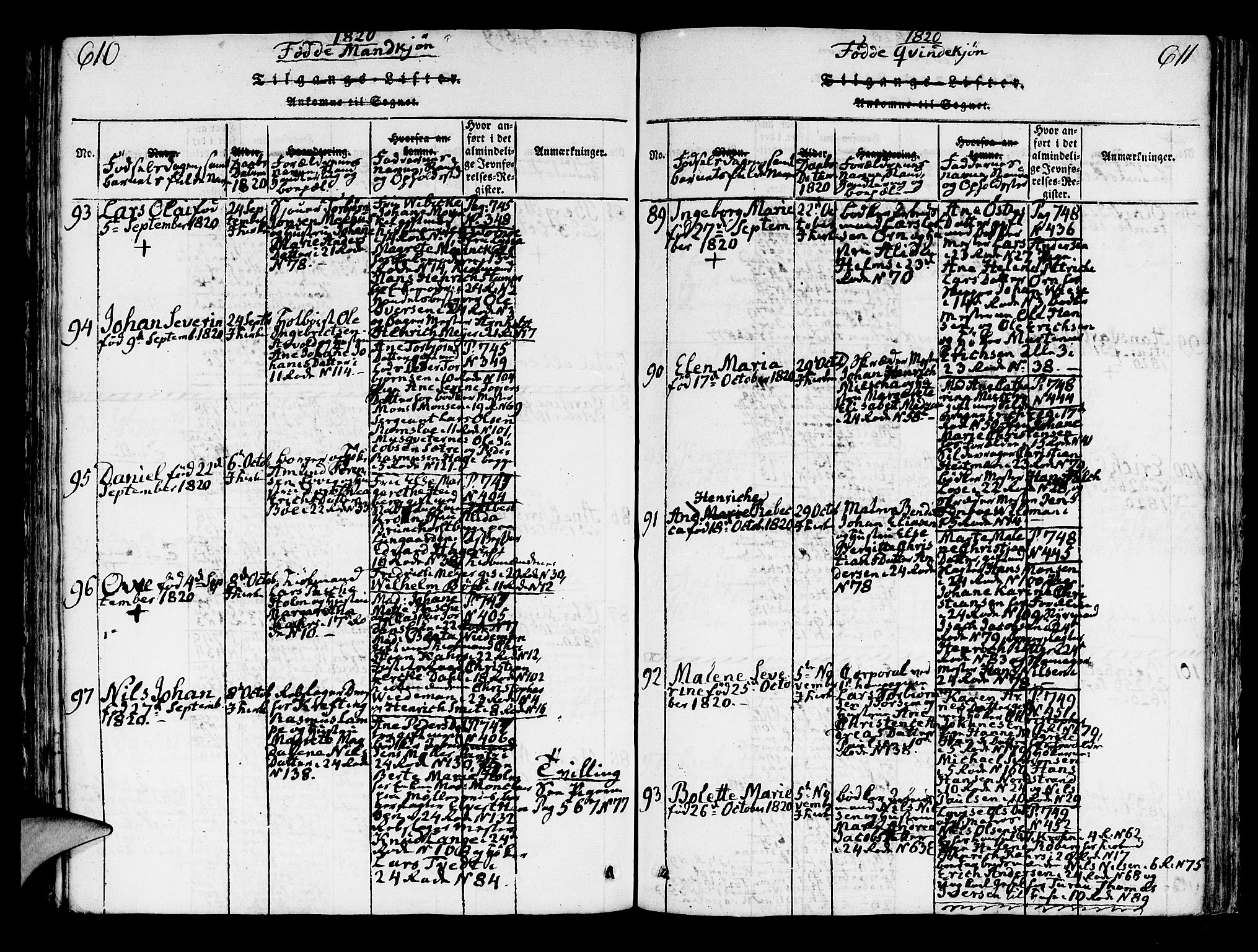 Korskirken sokneprestembete, AV/SAB-A-76101/H/Hab: Parish register (copy) no. A 1b, 1815-1821, p. 610-611