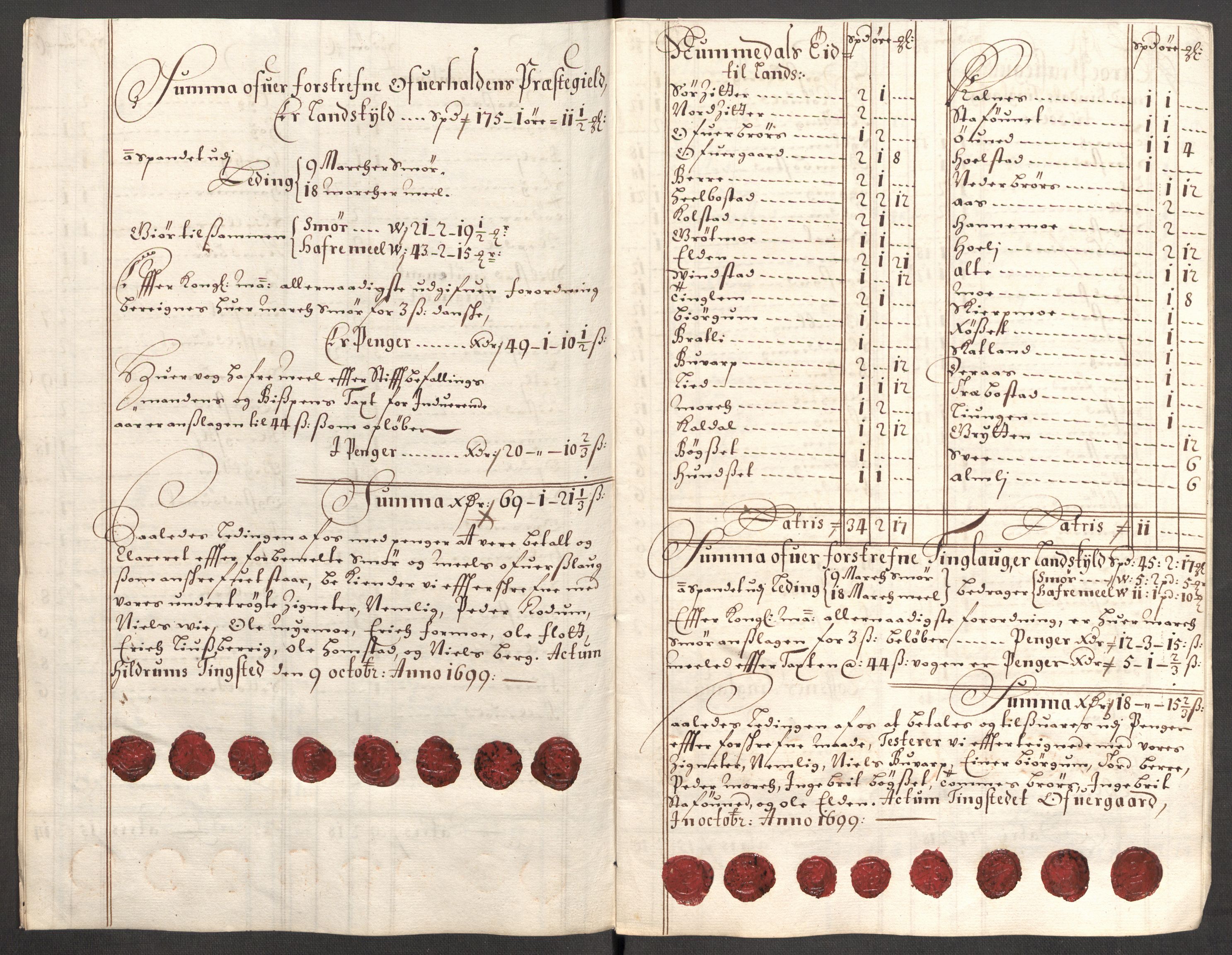 Rentekammeret inntil 1814, Reviderte regnskaper, Fogderegnskap, AV/RA-EA-4092/R64/L4426: Fogderegnskap Namdal, 1699-1700, p. 149