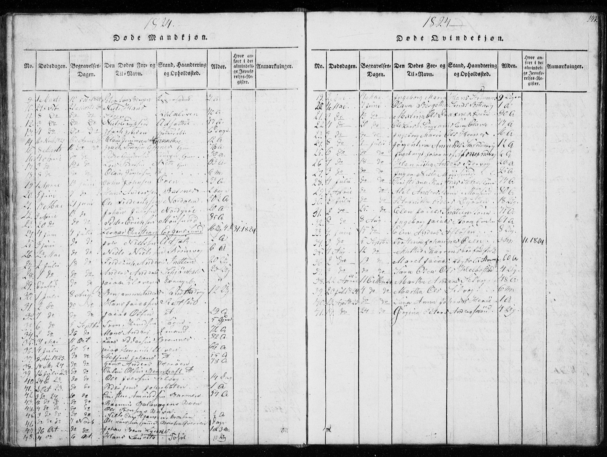 Ministerialprotokoller, klokkerbøker og fødselsregistre - Sør-Trøndelag, SAT/A-1456/634/L0527: Parish register (official) no. 634A03, 1818-1826, p. 142