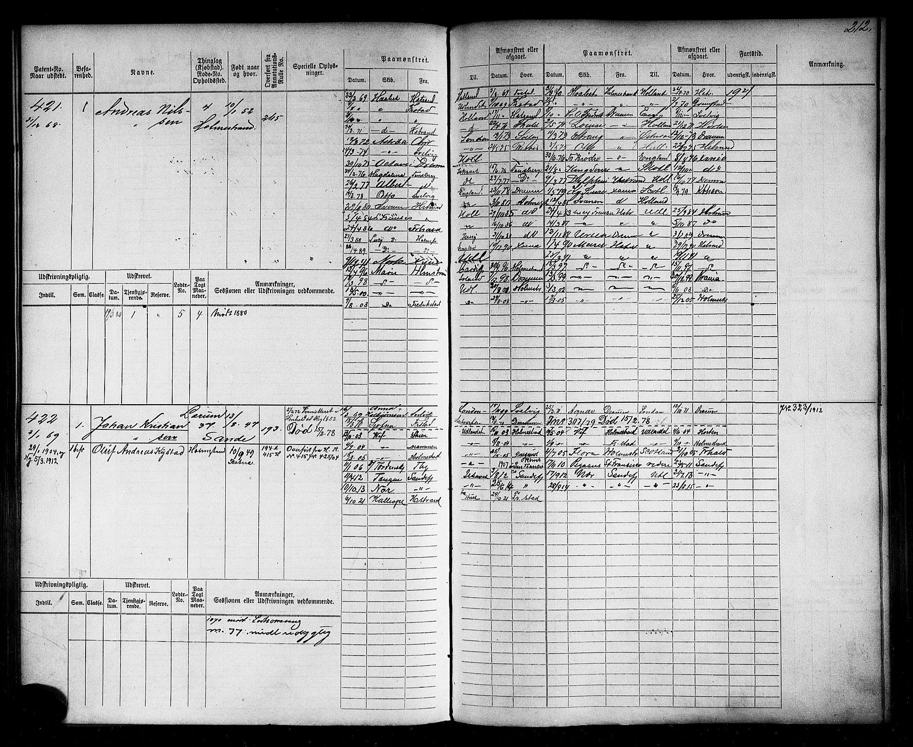 Holmestrand innrulleringskontor, SAKO/A-1151/F/Fc/L0001: Hovedrulle, 1868-1872, p. 215