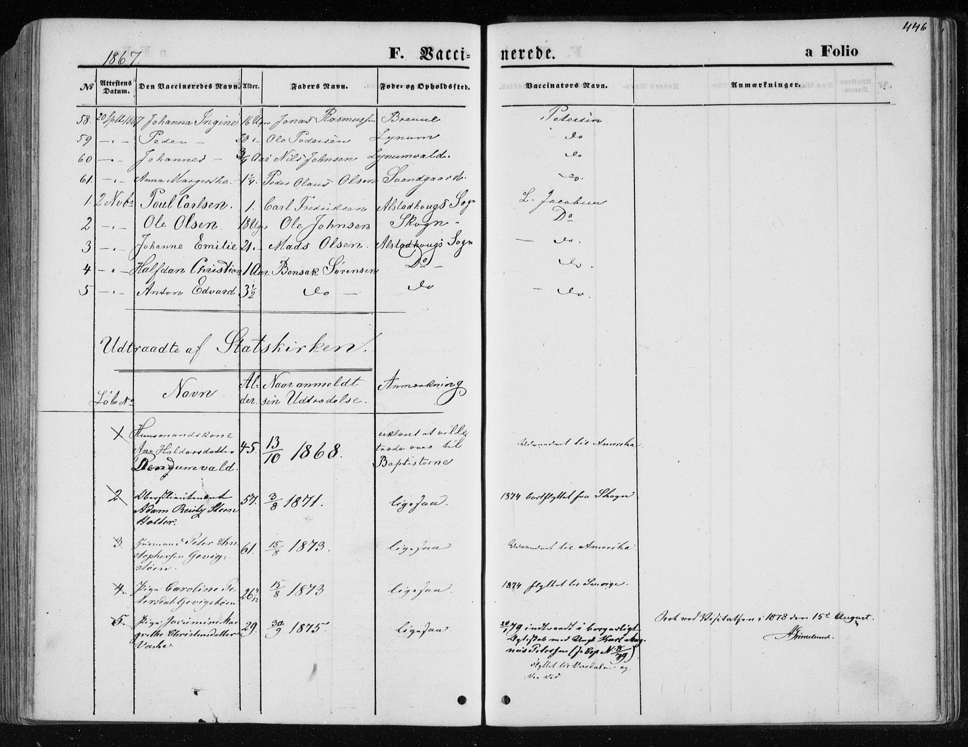 Ministerialprotokoller, klokkerbøker og fødselsregistre - Nord-Trøndelag, SAT/A-1458/717/L0157: Parish register (official) no. 717A08 /1, 1863-1877, p. 446