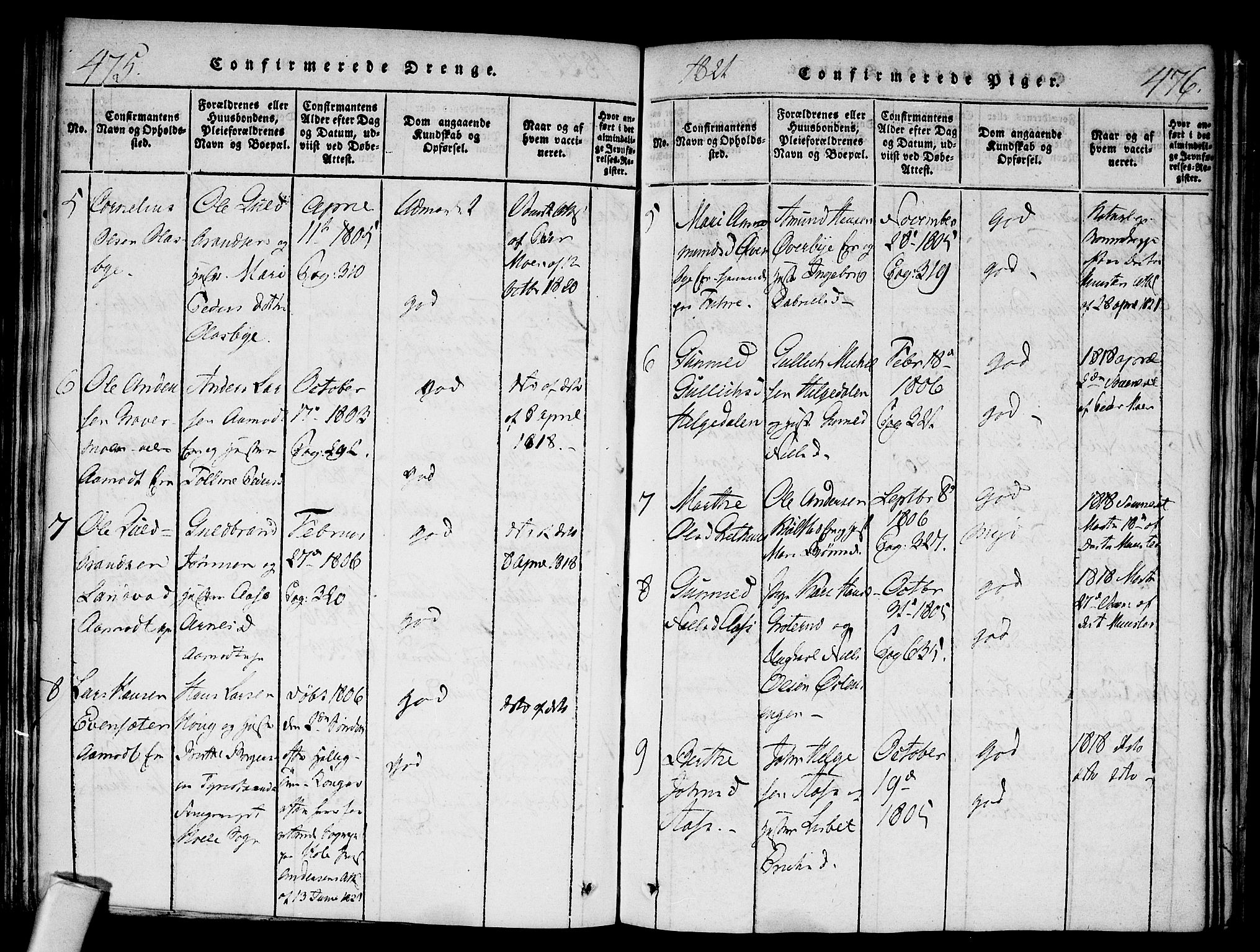 Modum kirkebøker, AV/SAKO-A-234/F/Fa/L0004: Parish register (official) no. 4, 1818-1824, p. 475-476