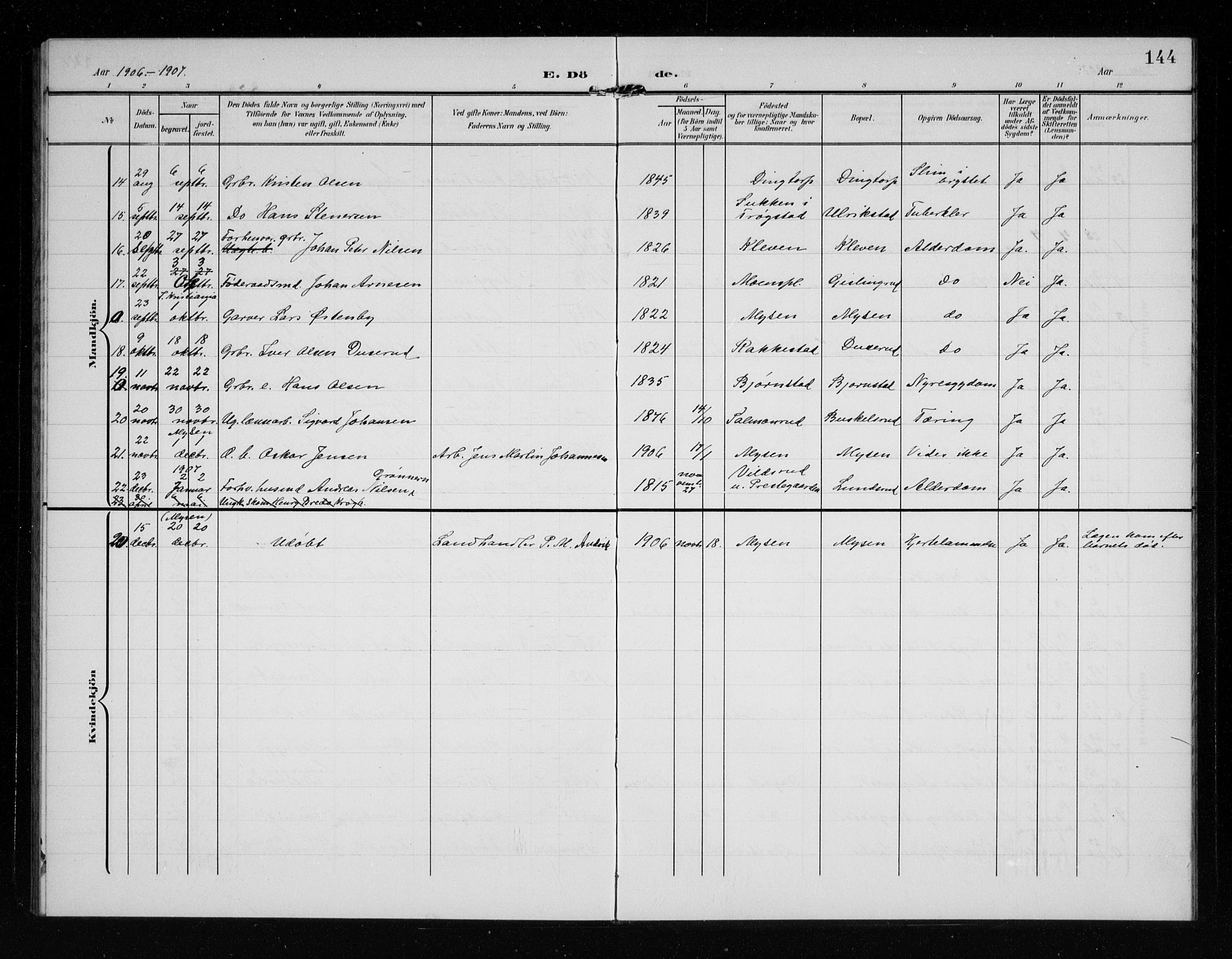 Eidsberg prestekontor Kirkebøker, AV/SAO-A-10905/G/Ga/L0002: Parish register (copy) no. I 2, 1903-1913, p. 144