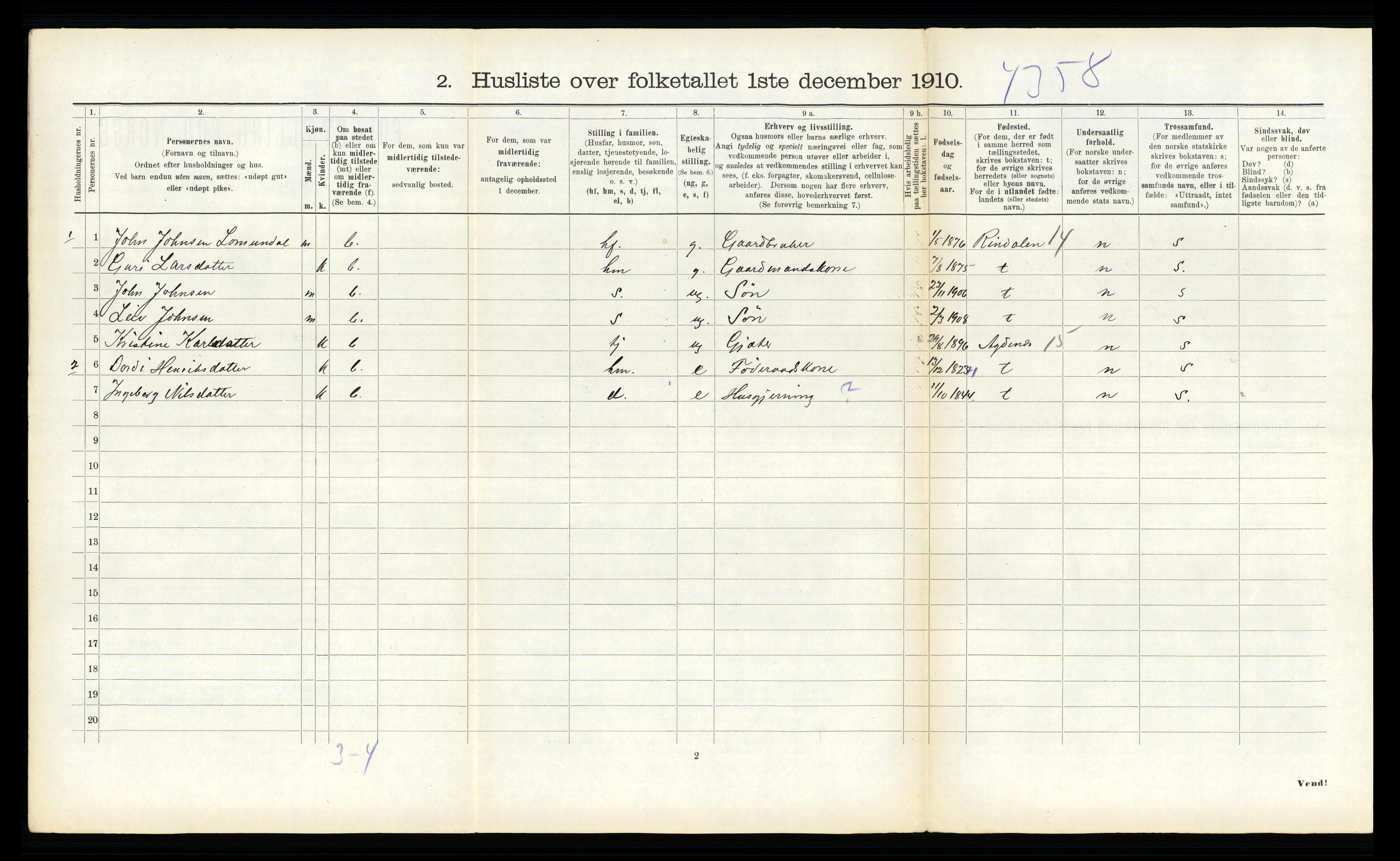 RA, 1910 census for Hemne, 1910, p. 1636