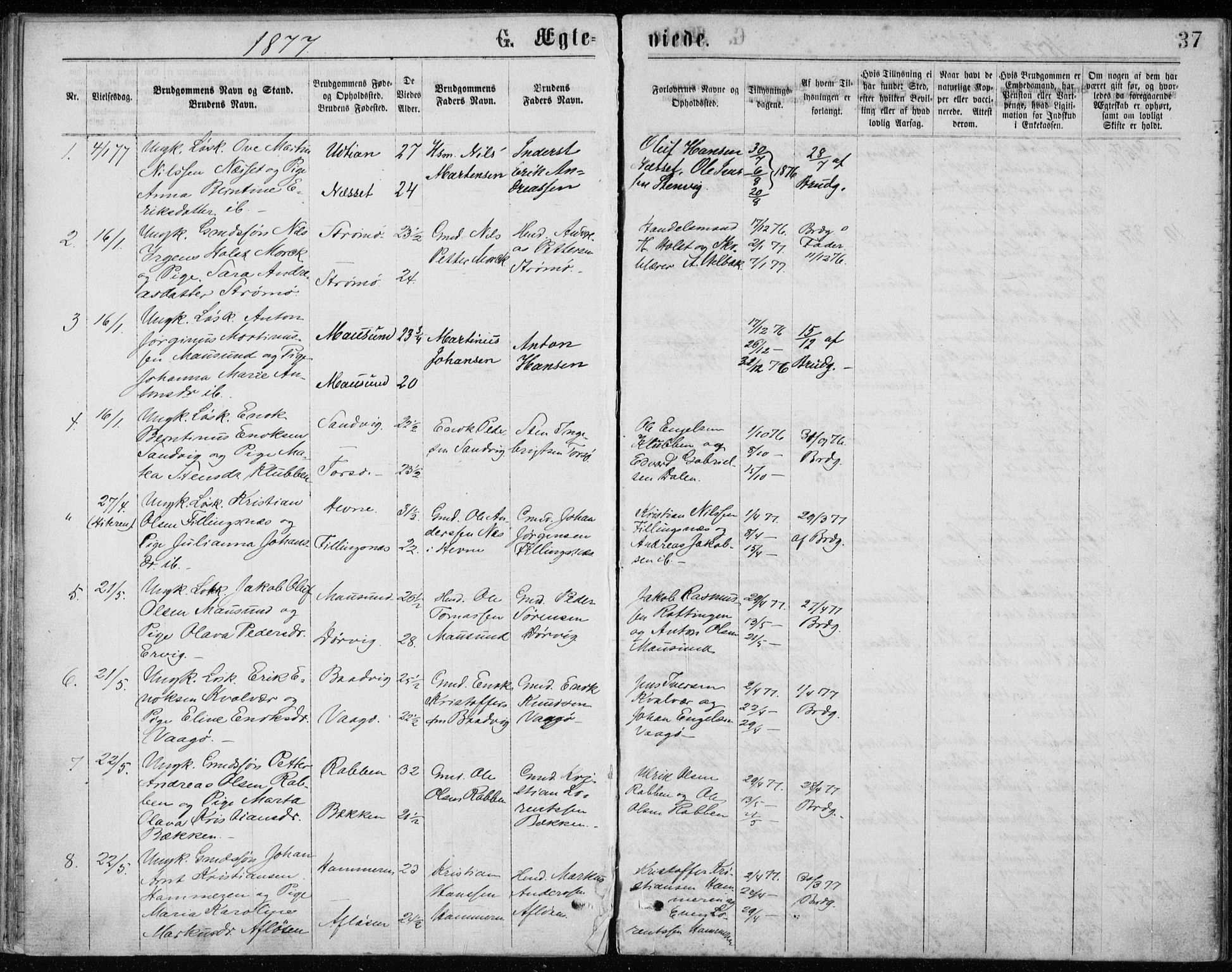Ministerialprotokoller, klokkerbøker og fødselsregistre - Sør-Trøndelag, SAT/A-1456/640/L0577: Parish register (official) no. 640A02, 1877-1878, p. 37