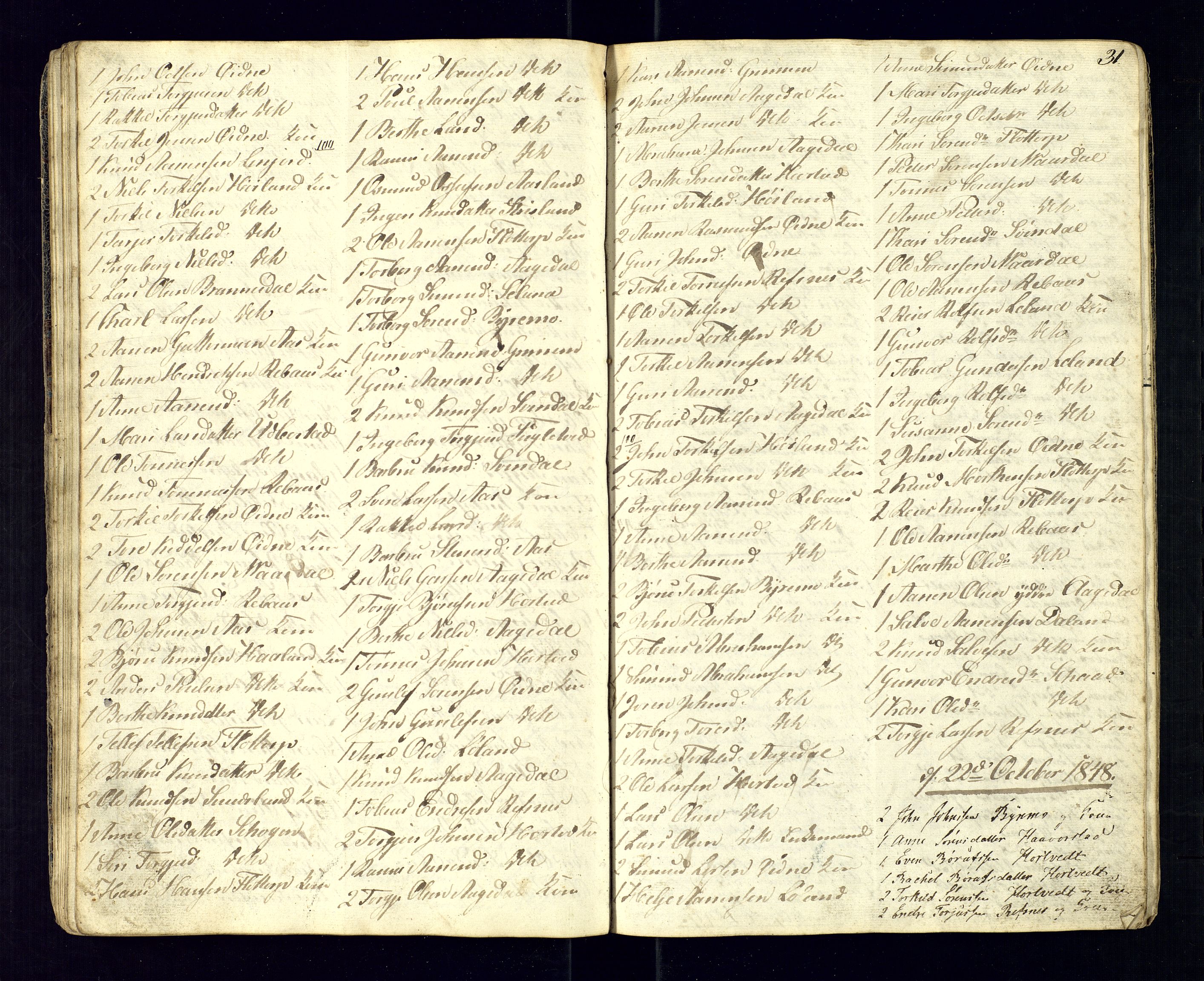 Bjelland sokneprestkontor, SAK/1111-0005/F/Fc/Fcc/L0002: Communicants register no. C-2, 1842-1852, p. 31