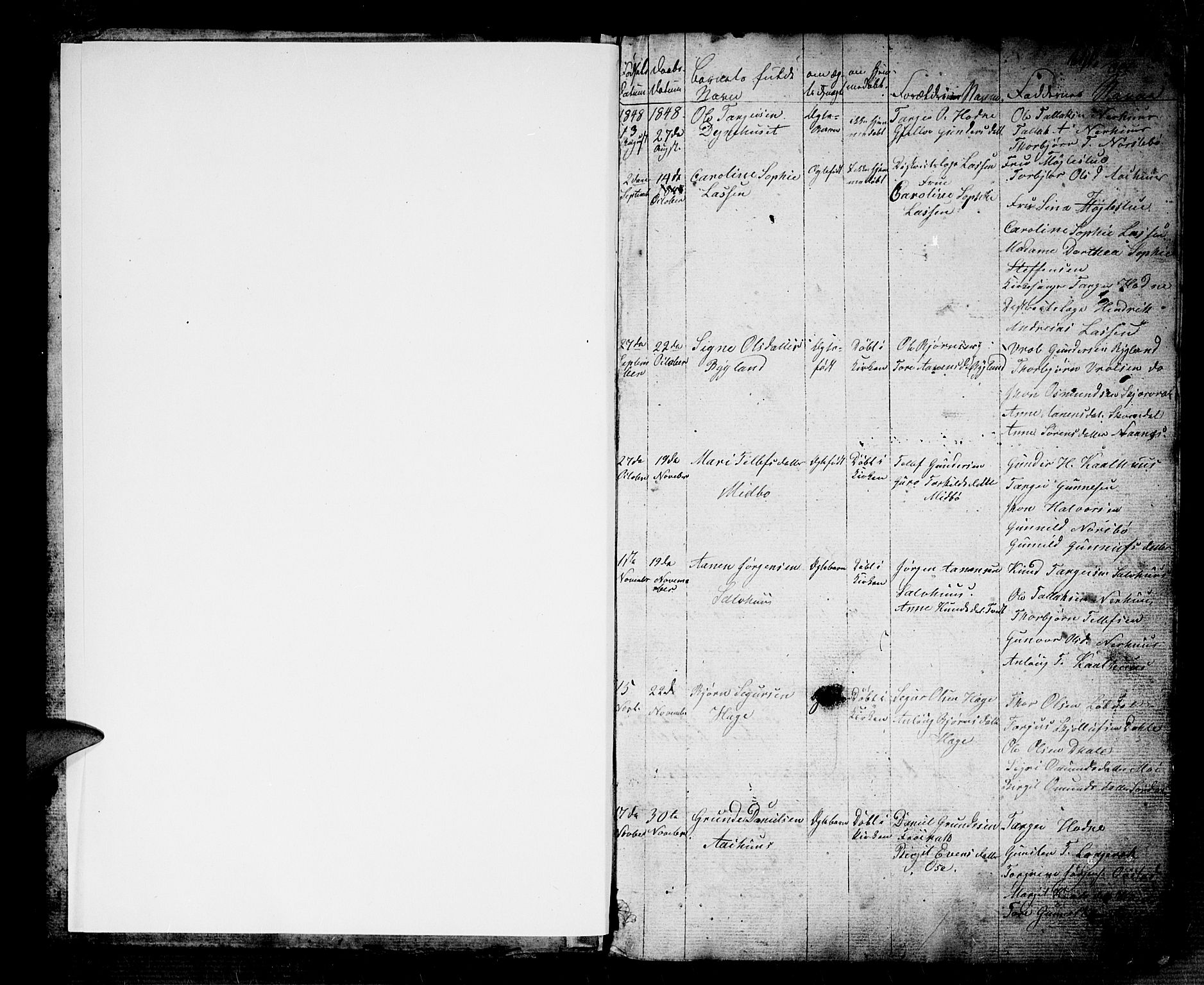 Bygland sokneprestkontor, SAK/1111-0006/F/Fb/Fbb/L0002: Parish register (copy) no. B 2, 1848-1886, p. 1