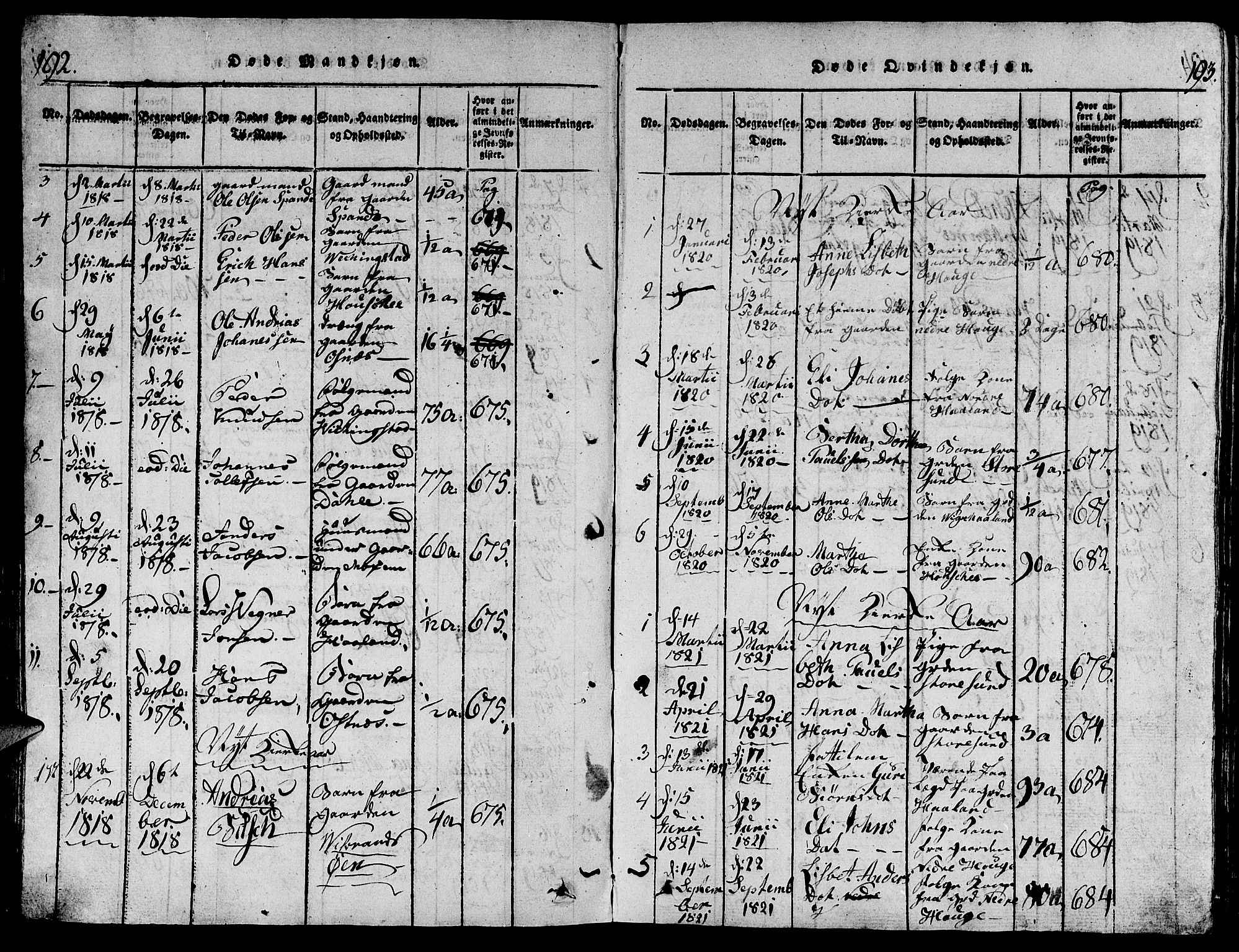 Torvastad sokneprestkontor, AV/SAST-A -101857/H/Ha/Hab/L0001: Parish register (copy) no. B 1 /1, 1817-1835, p. 192-193