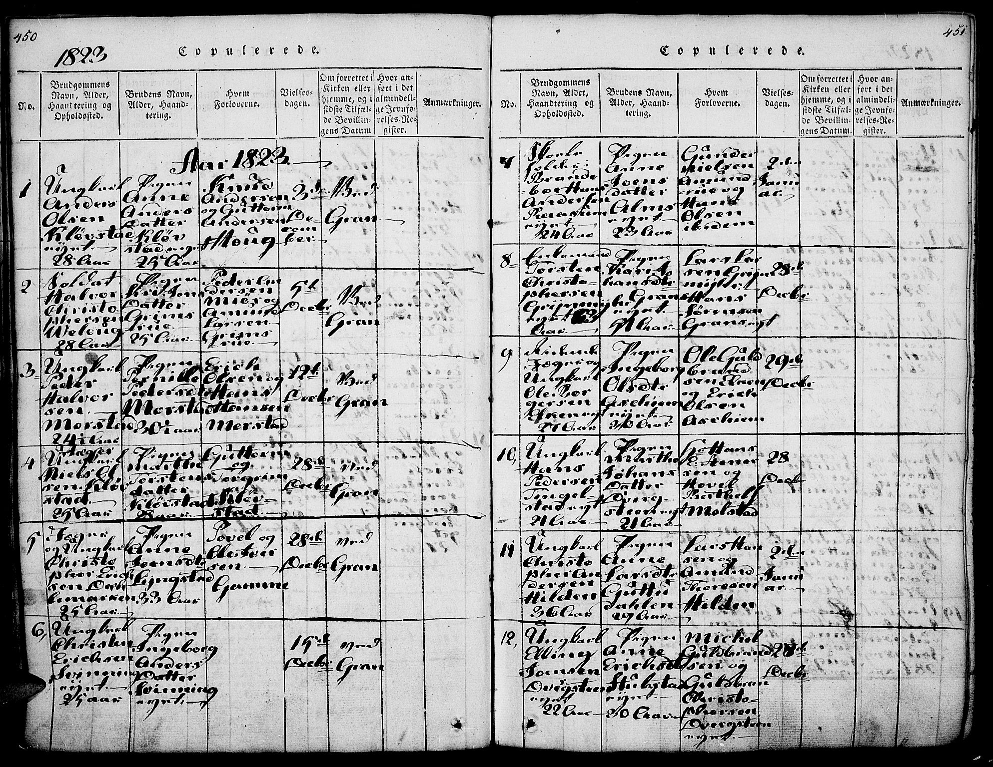 Gran prestekontor, SAH/PREST-112/H/Ha/Haa/L0009: Parish register (official) no. 9, 1815-1824, p. 450-451
