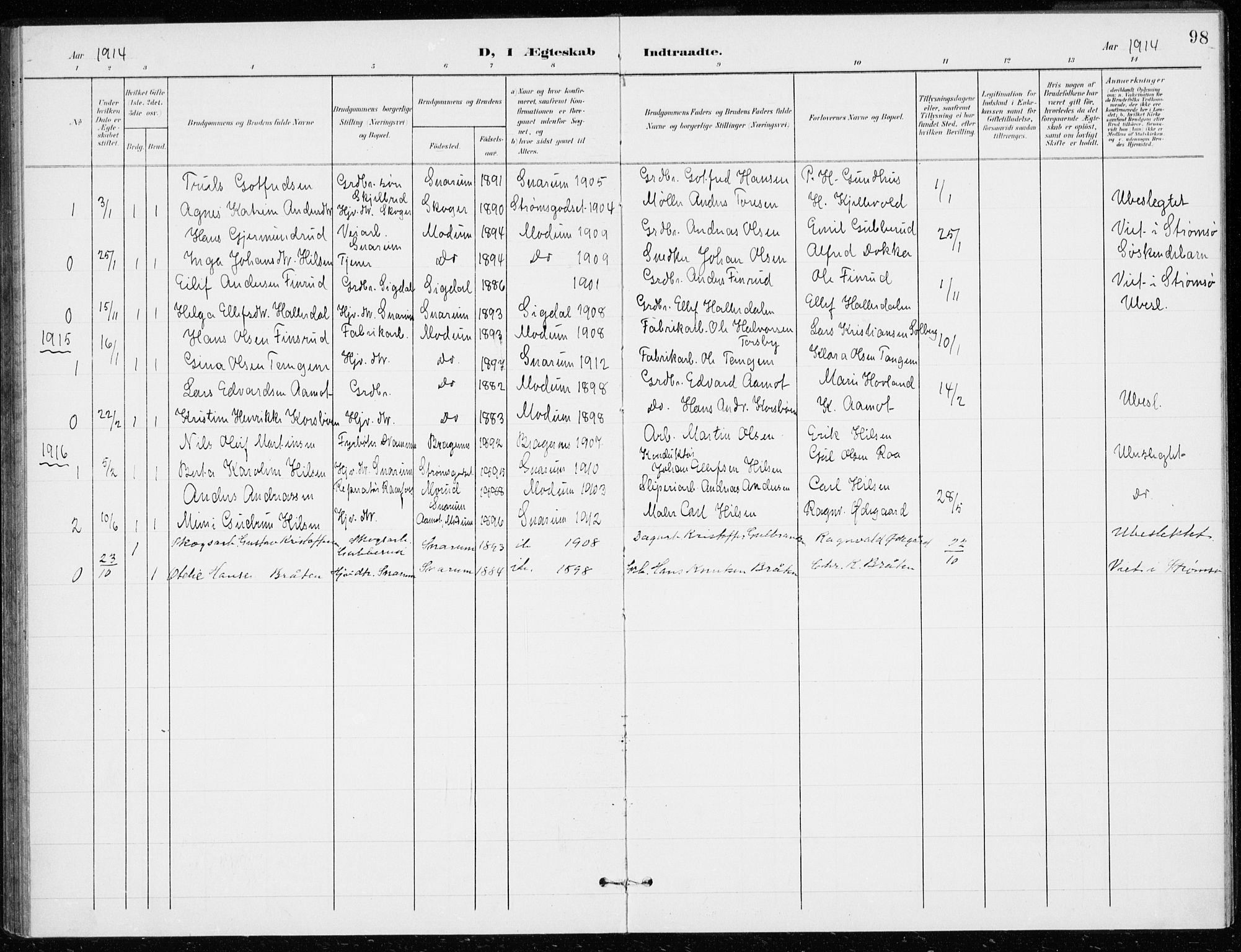 Modum kirkebøker, AV/SAKO-A-234/G/Gd/L0001: Parish register (copy) no. IV 1, 1901-1921, p. 98