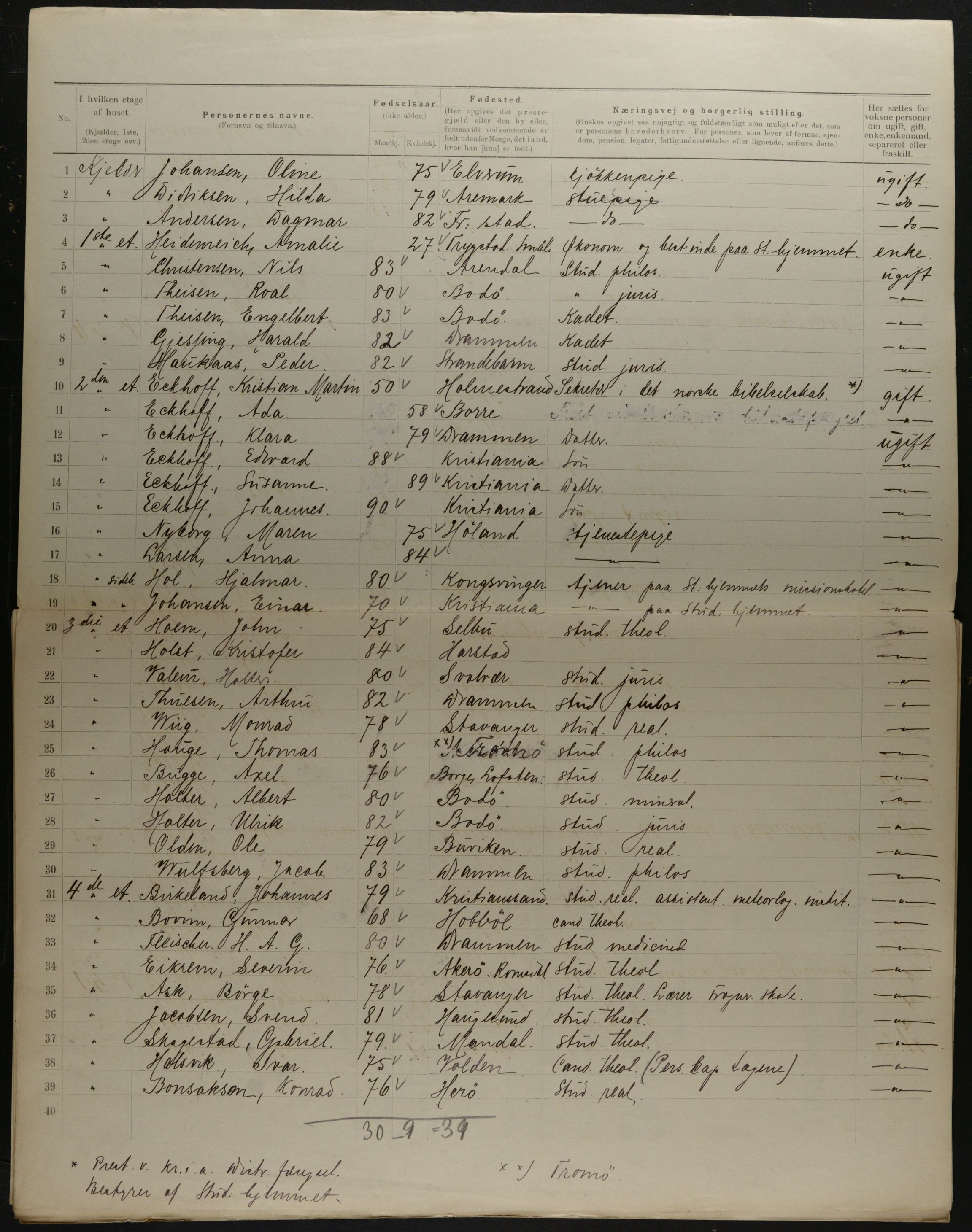 OBA, Municipal Census 1901 for Kristiania, 1901, p. 18369