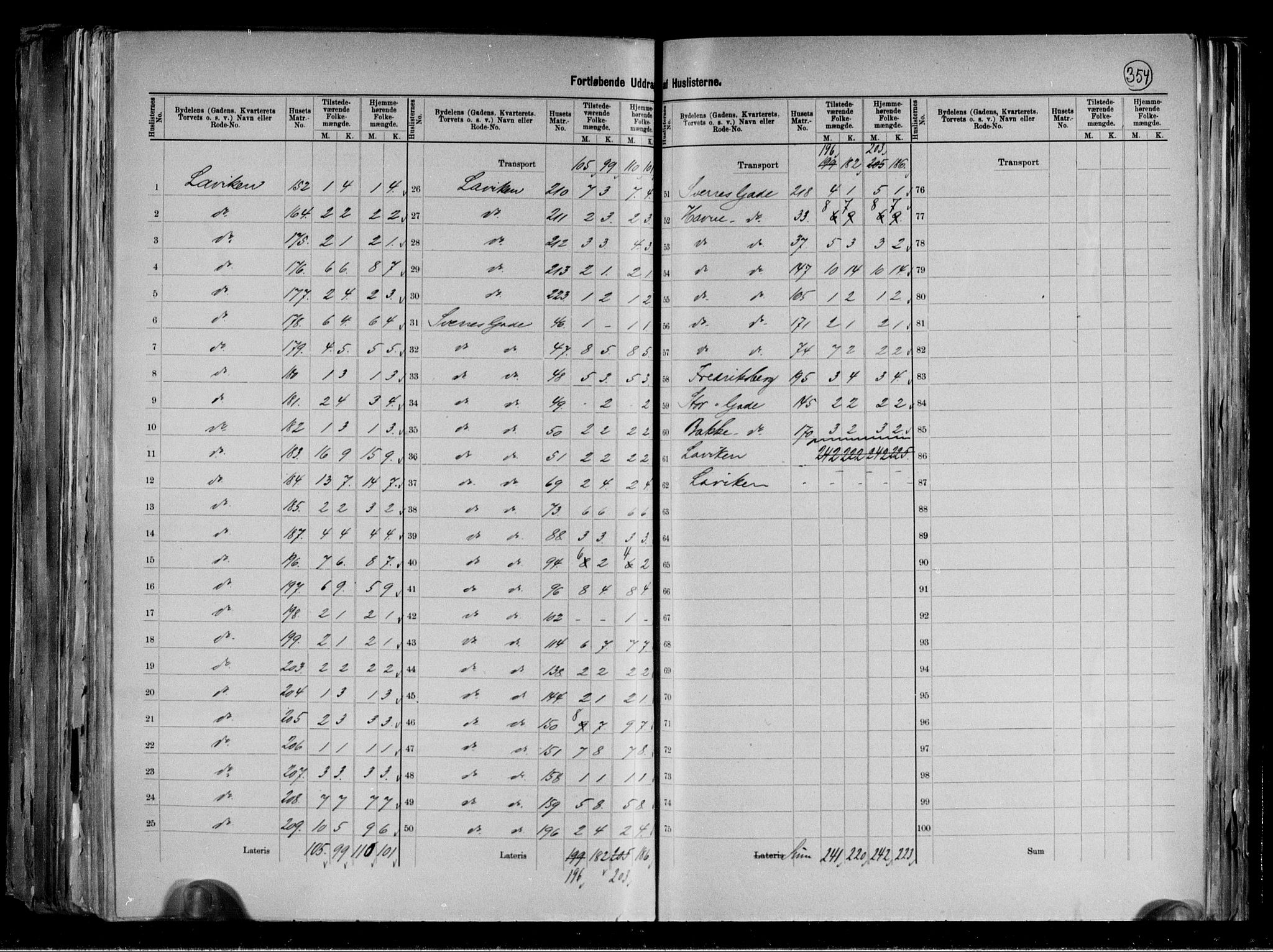 RA, 1891 census for 1703 Namsos, 1891, p. 6