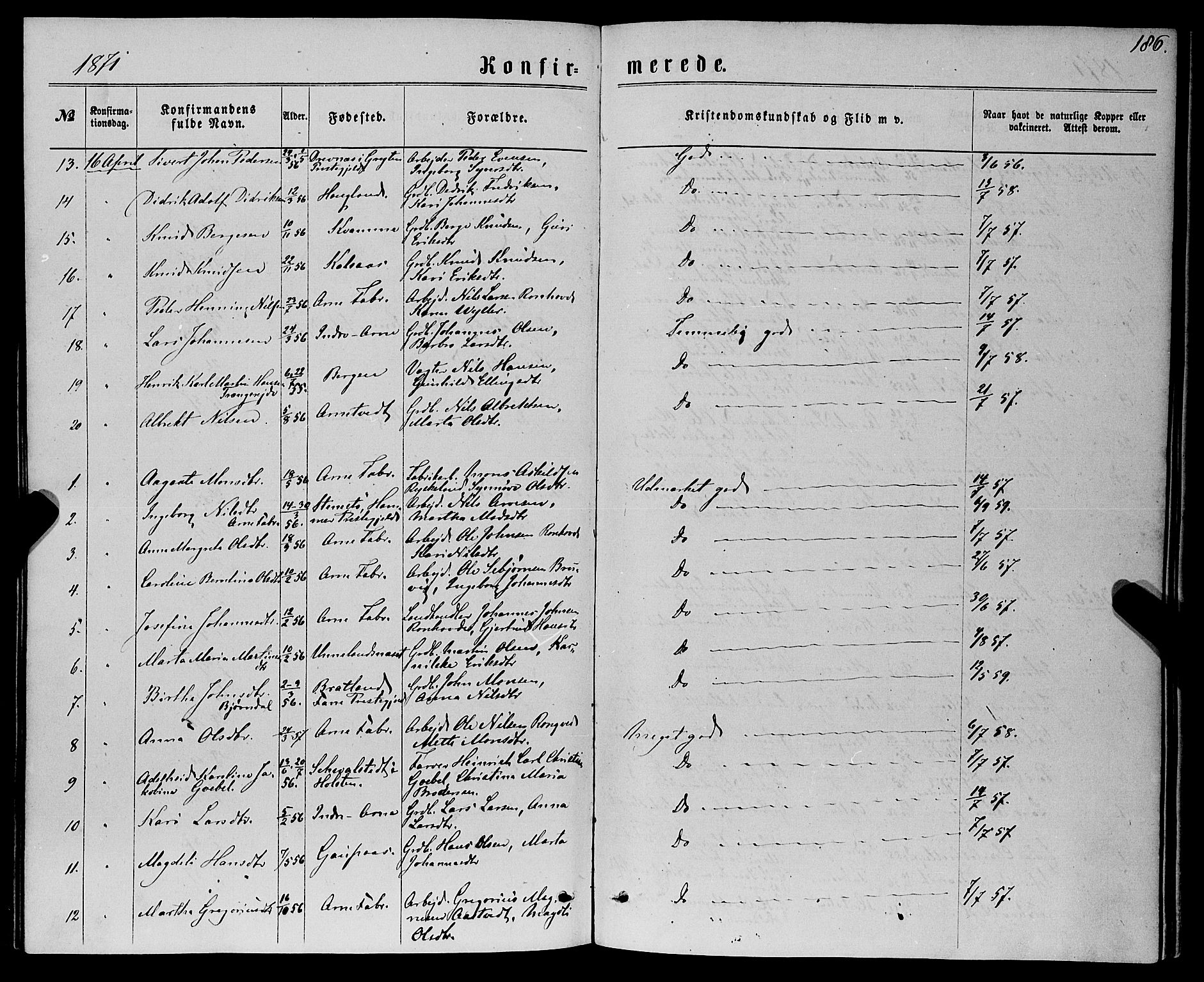 Haus sokneprestembete, SAB/A-75601/H/Haa: Parish register (official) no. A 18, 1871-1877, p. 186