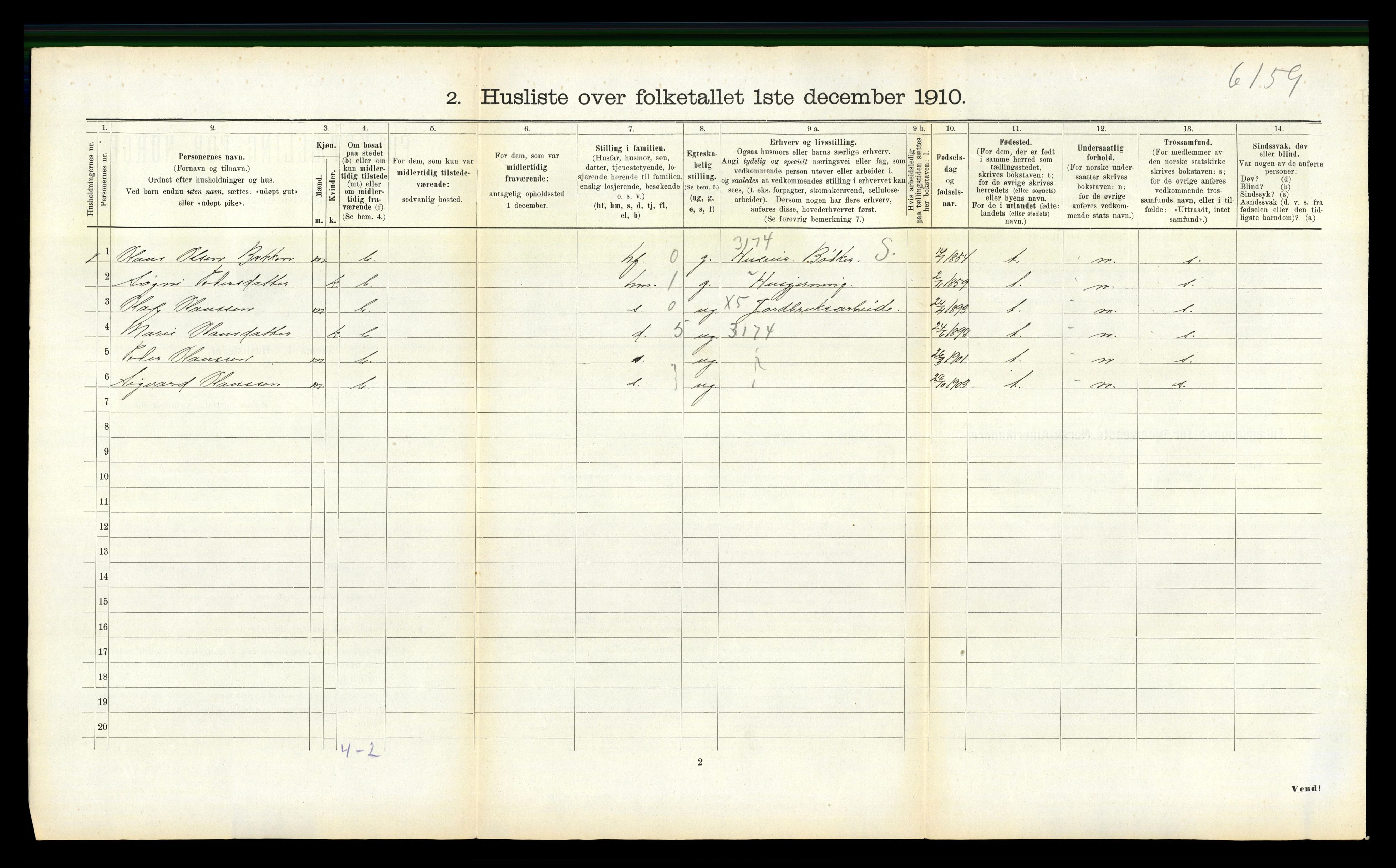 RA, 1910 census for Nesset, 1910, p. 594