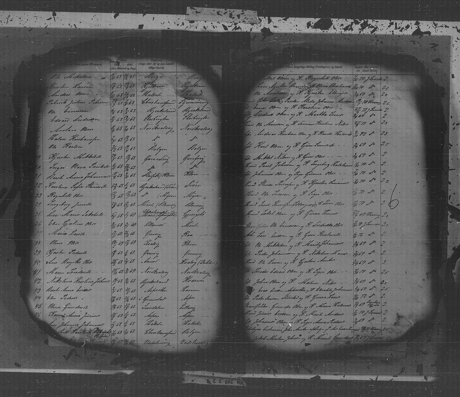 Kristiansund sokneprestkontor, AV/SAT-A-1068/1/I/I1: Parish register (copy) no. 31, 1880-1918, p. 6