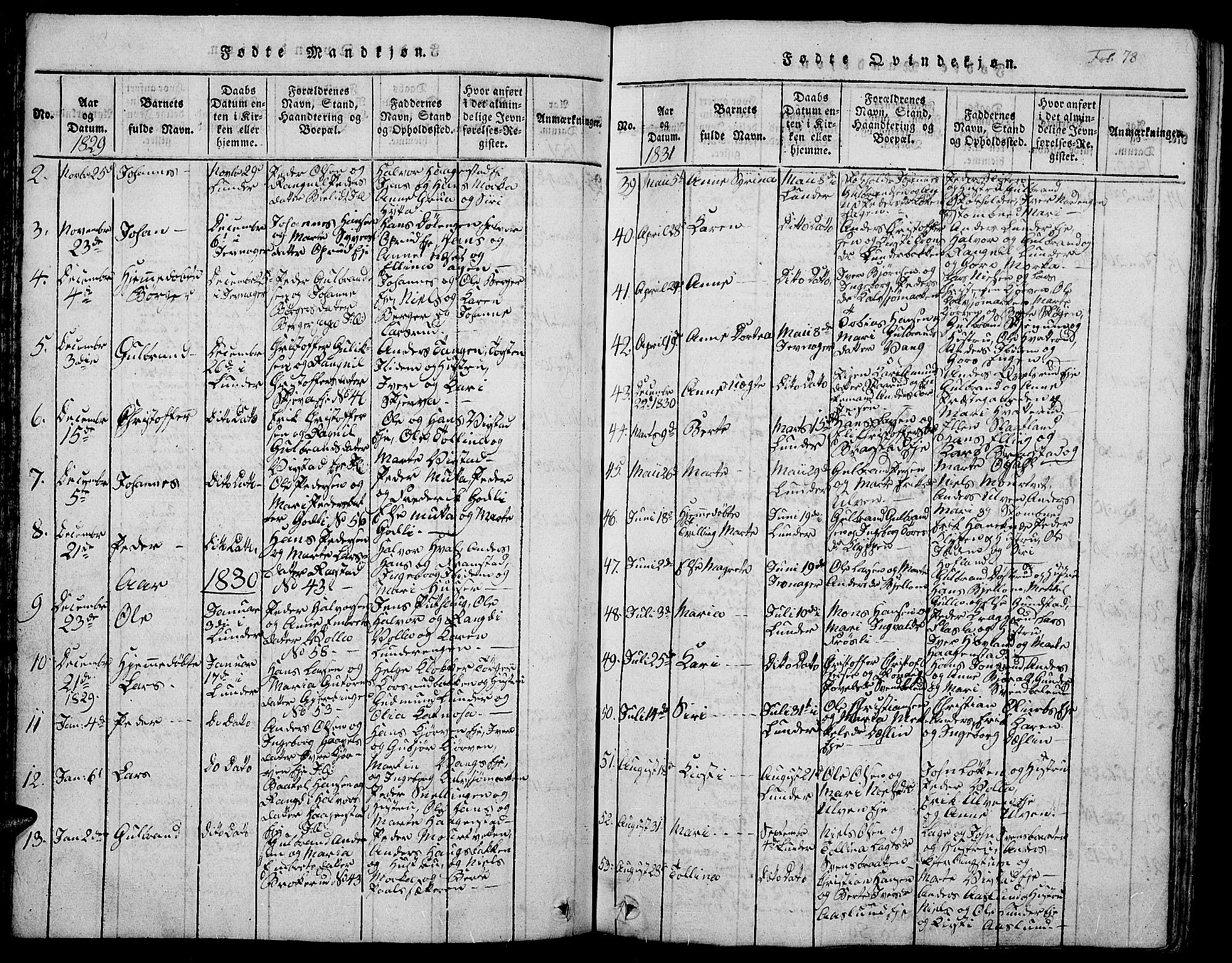 Jevnaker prestekontor, SAH/PREST-116/H/Ha/Hab/L0001: Parish register (copy) no. 1, 1815-1837, p. 78