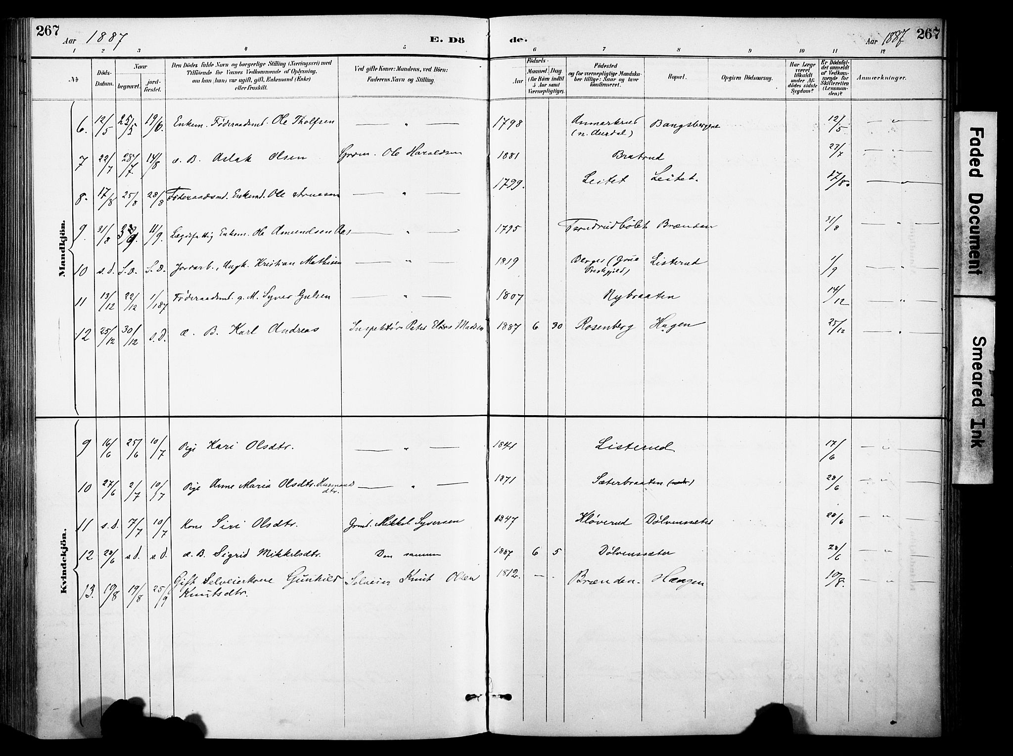 Sør-Aurdal prestekontor, SAH/PREST-128/H/Ha/Haa/L0009: Parish register (official) no. 9, 1886-1906, p. 267