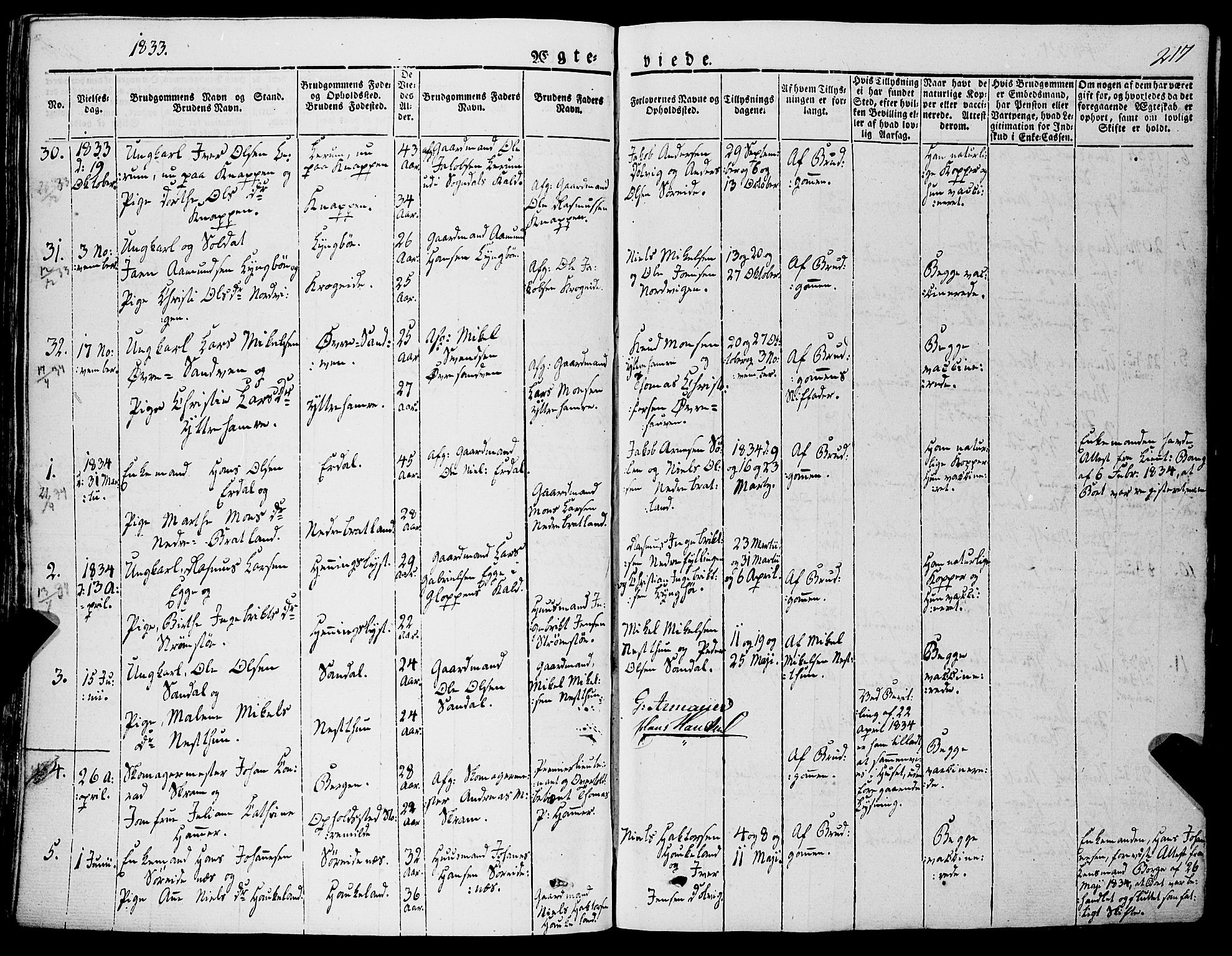 Fana Sokneprestembete, SAB/A-75101/H/Haa/Haaa/L0008: Parish register (official) no. A 8, 1829-1851, p. 217